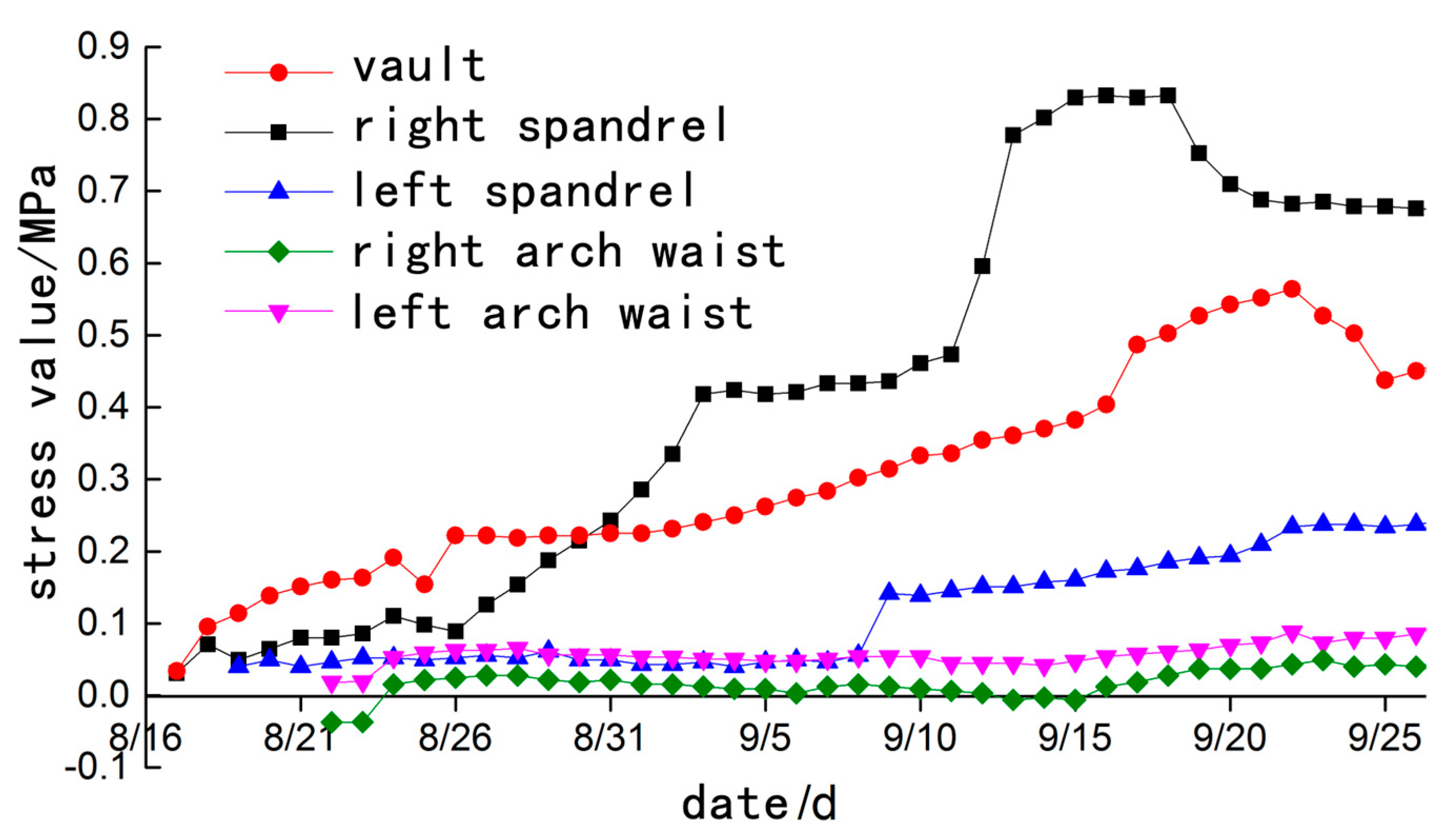 Sustainability 15 13702 g002
