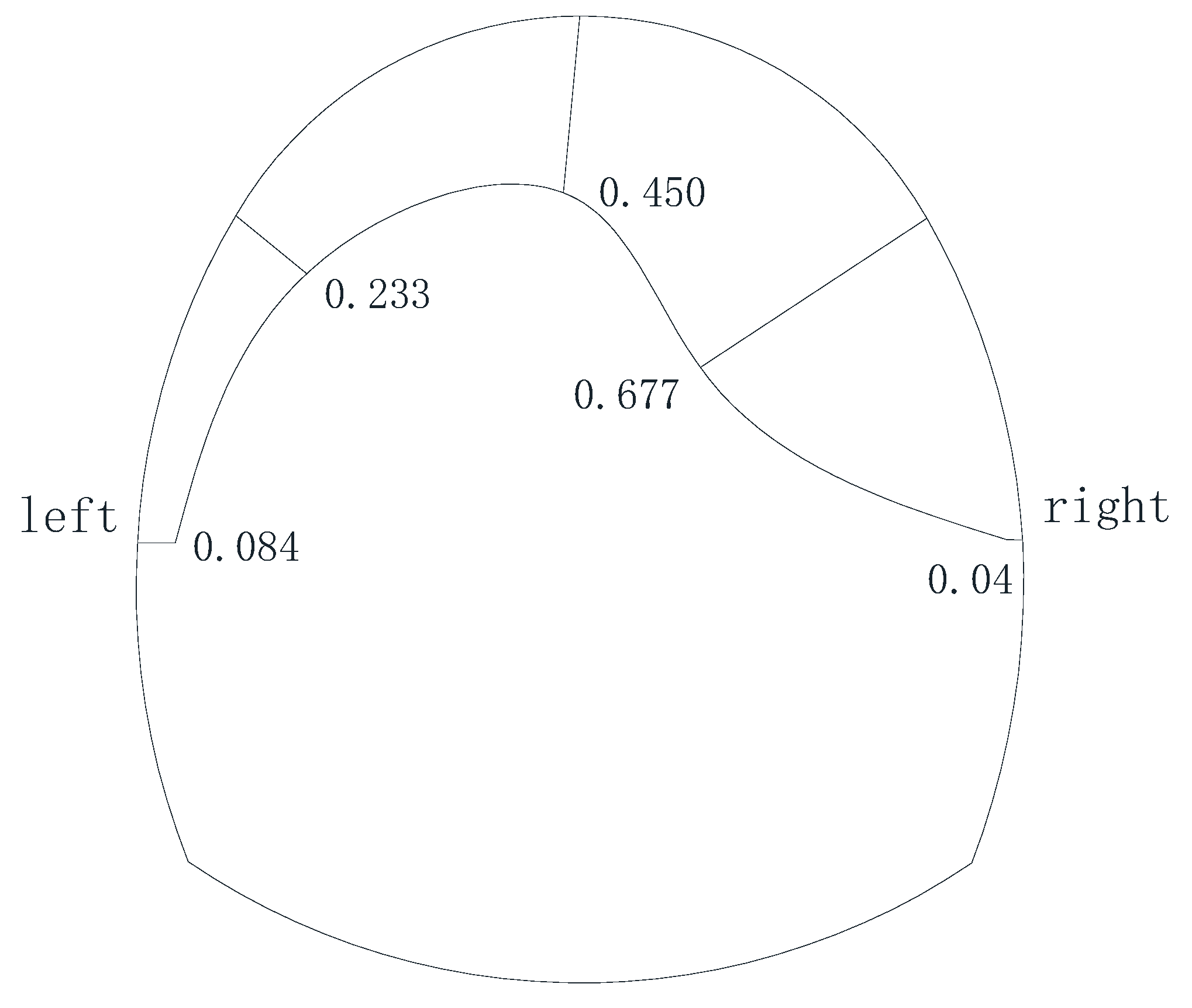 Sustainability 15 13702 g003