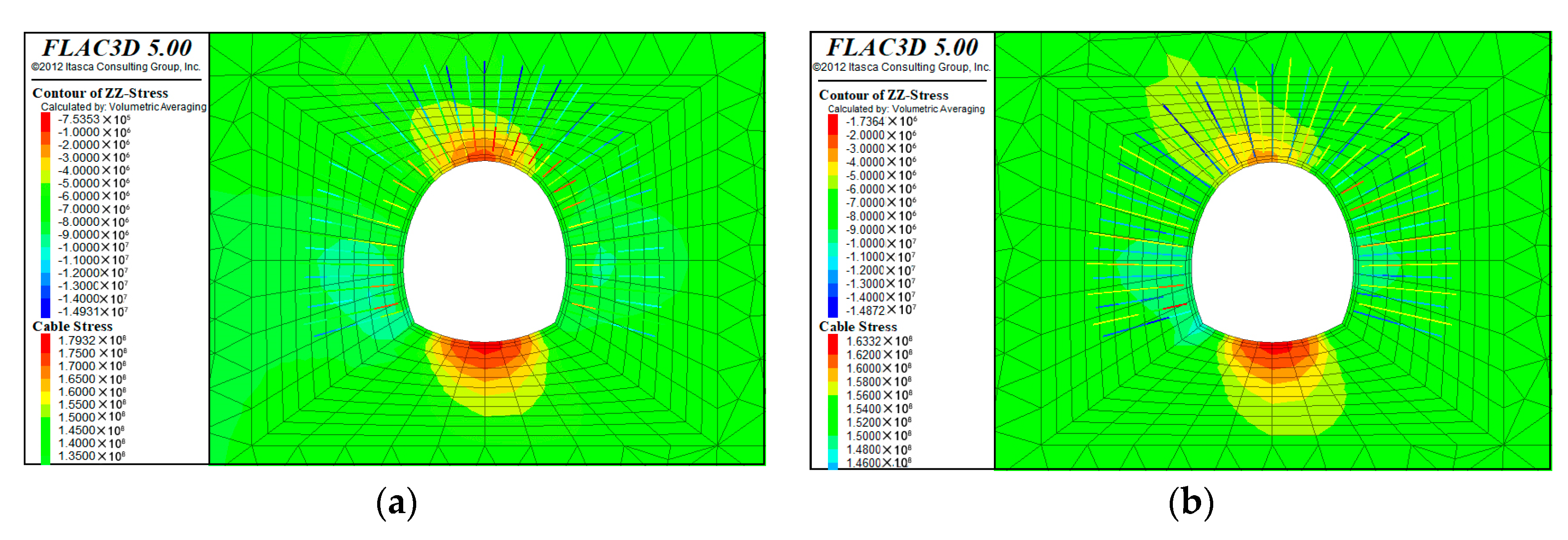 Sustainability 15 13702 g008