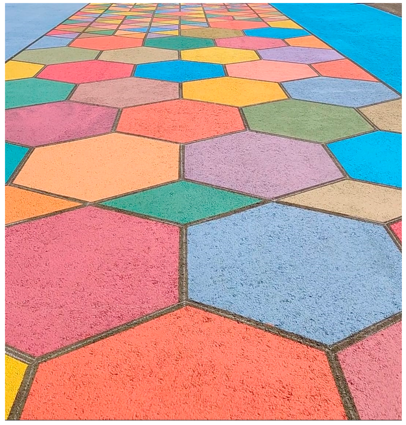 Sustainability 15 13704 g005