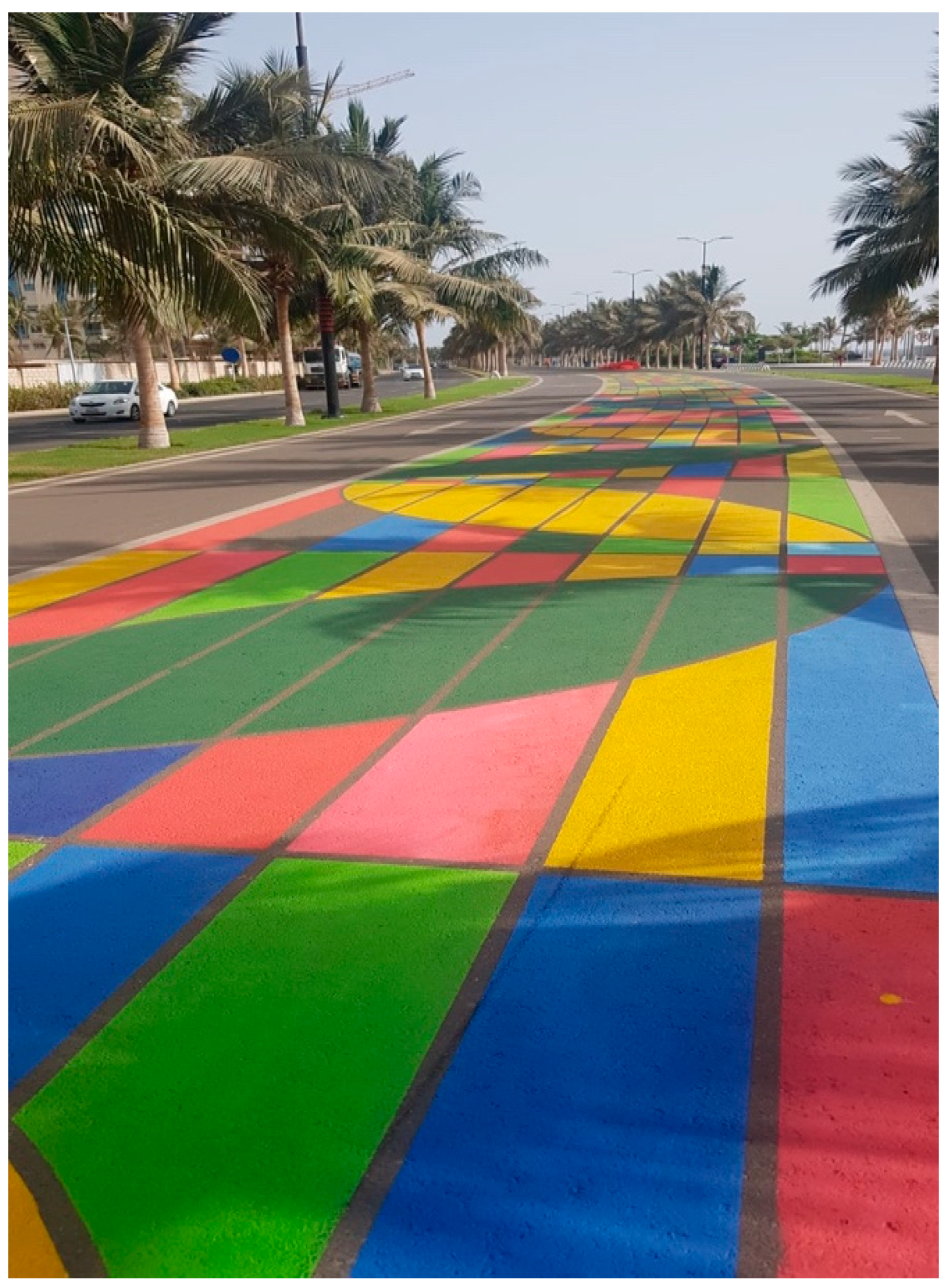 Sustainability 15 13704 g006