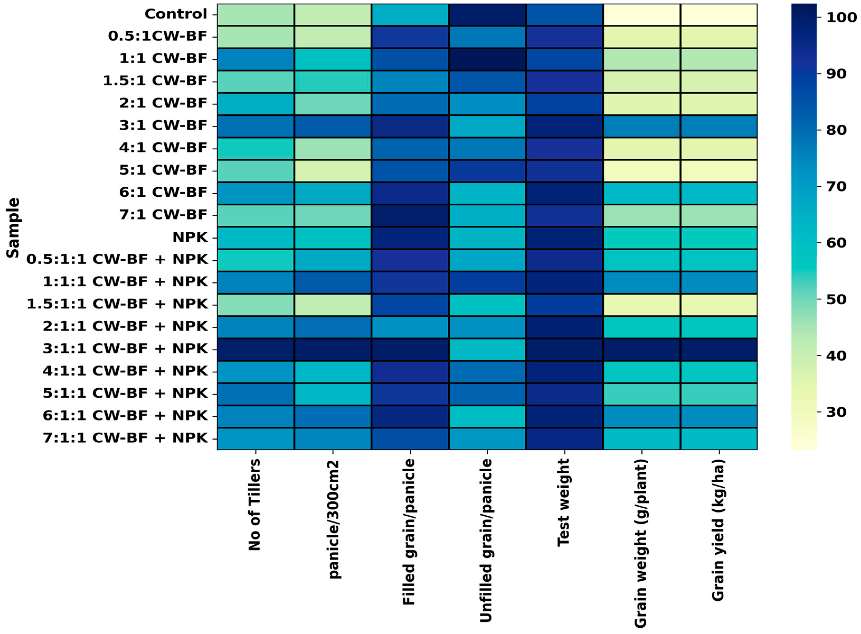 Sustainability 15 13706 g001
