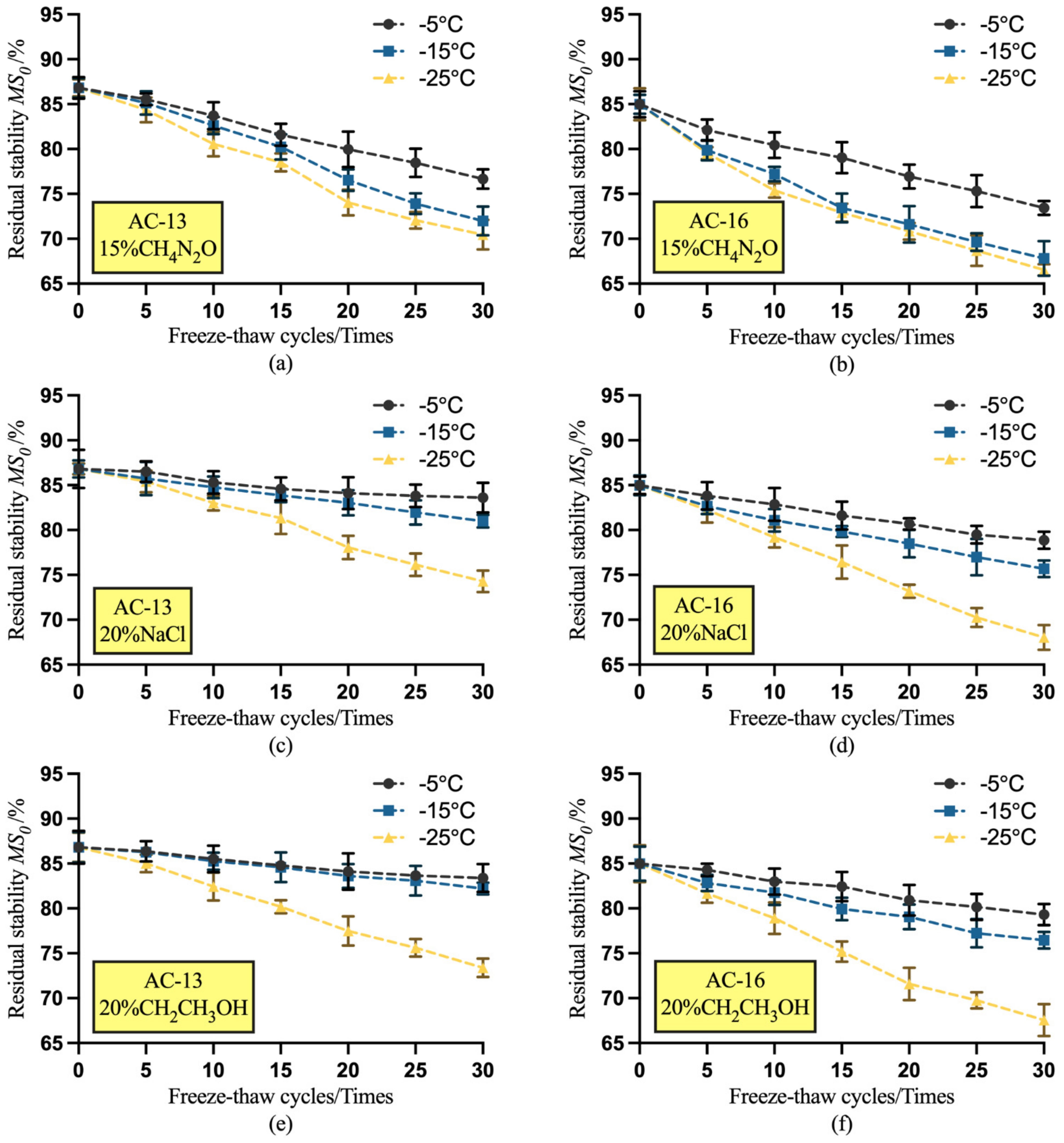 Sustainability 15 13707 g005