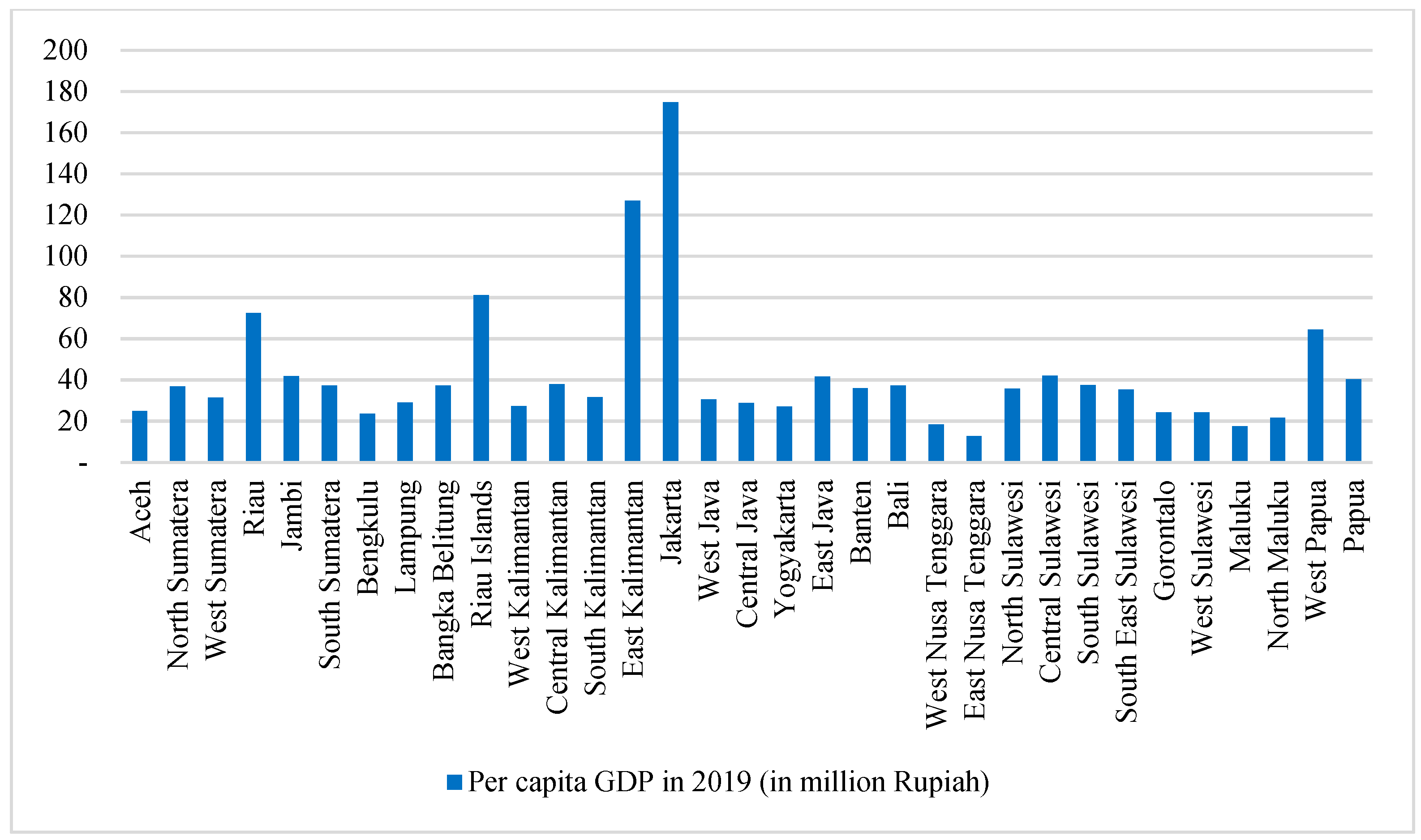 Sustainability 15 13709 g007