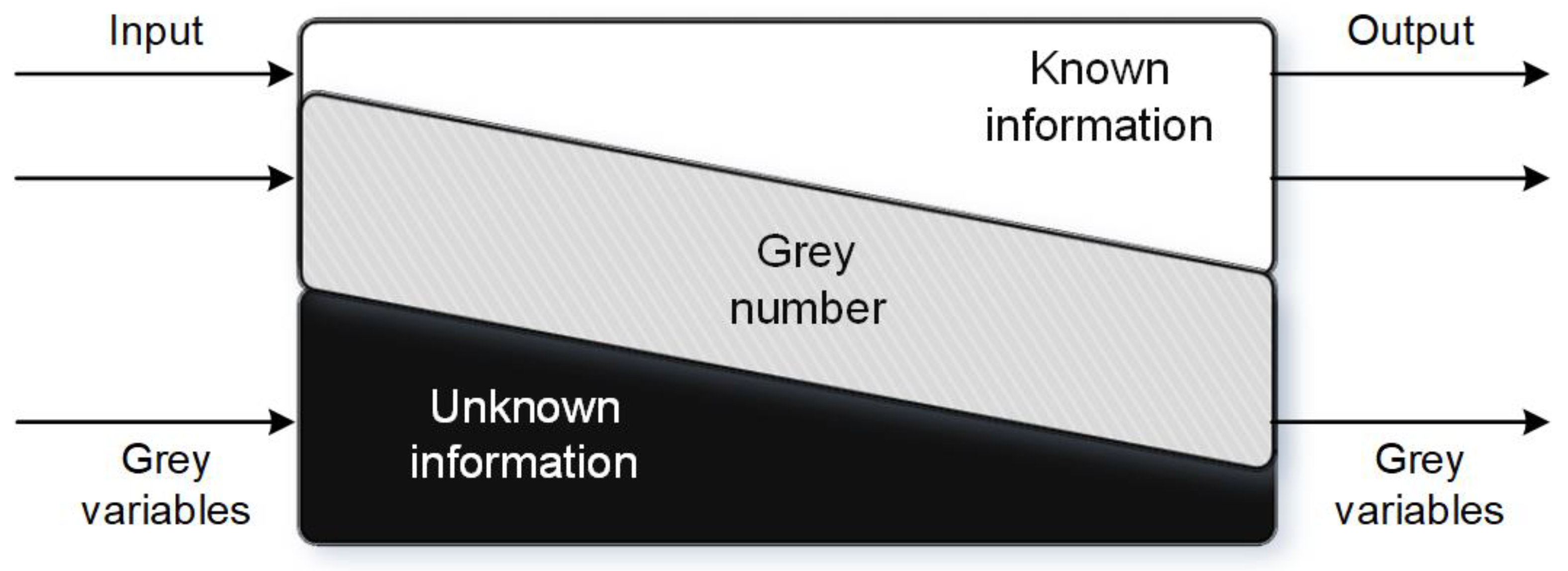 Sustainability 15 13712 g003