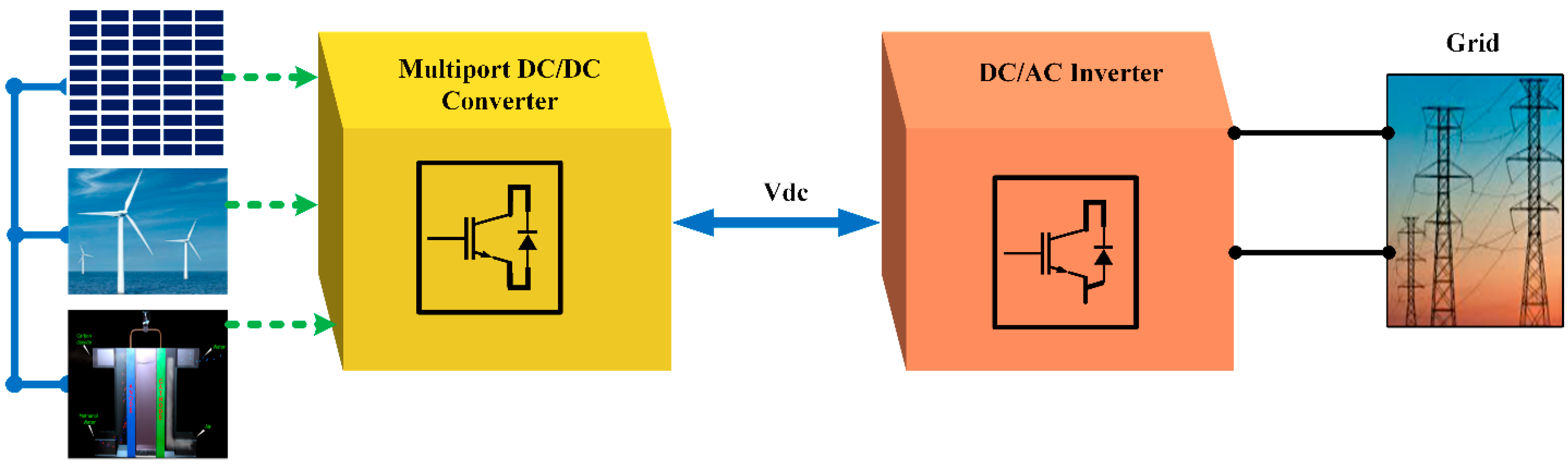 Sustainability 15 13716 g001