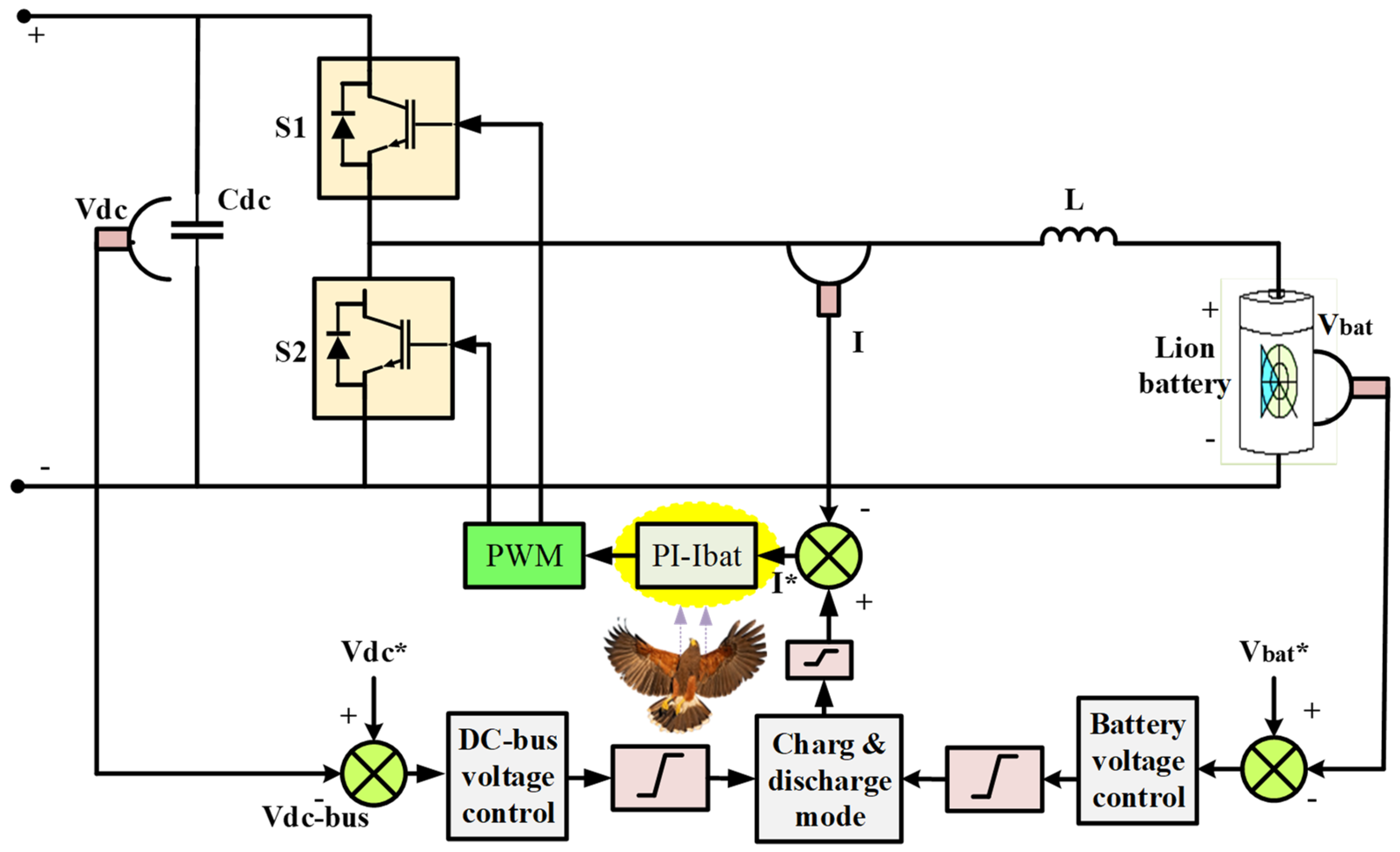 Sustainability 15 13716 g006