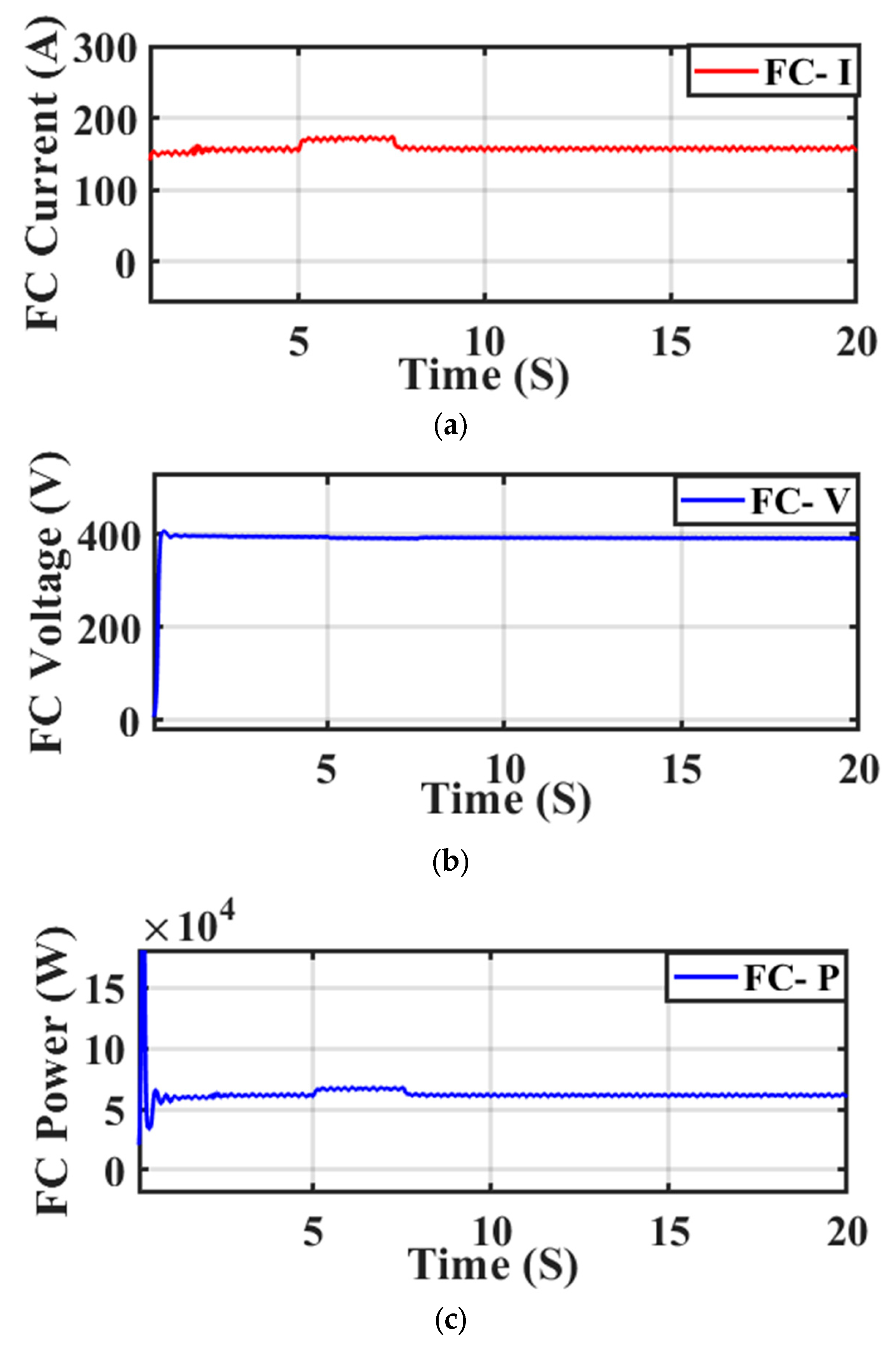 Sustainability 15 13716 g012
