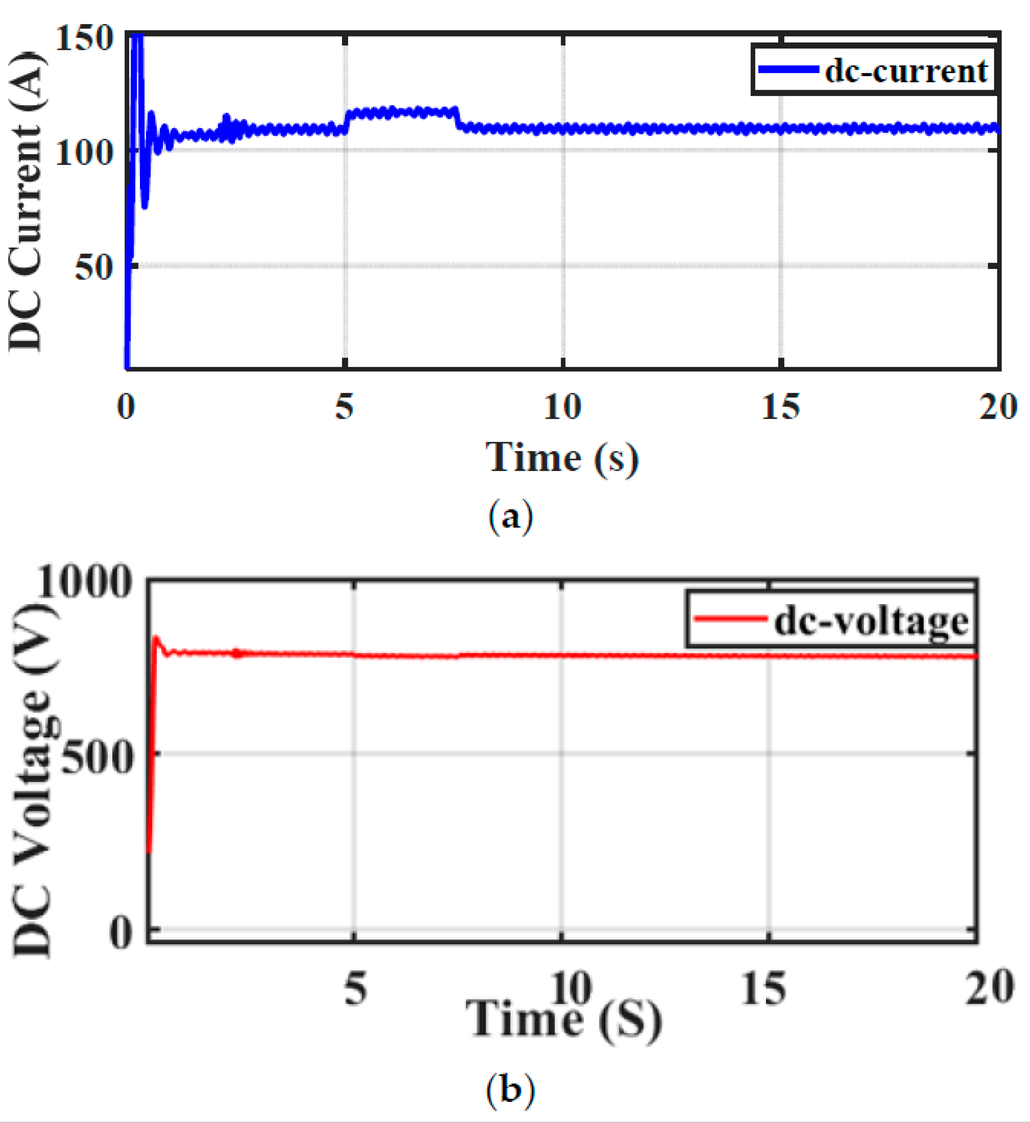 Sustainability 15 13716 g014