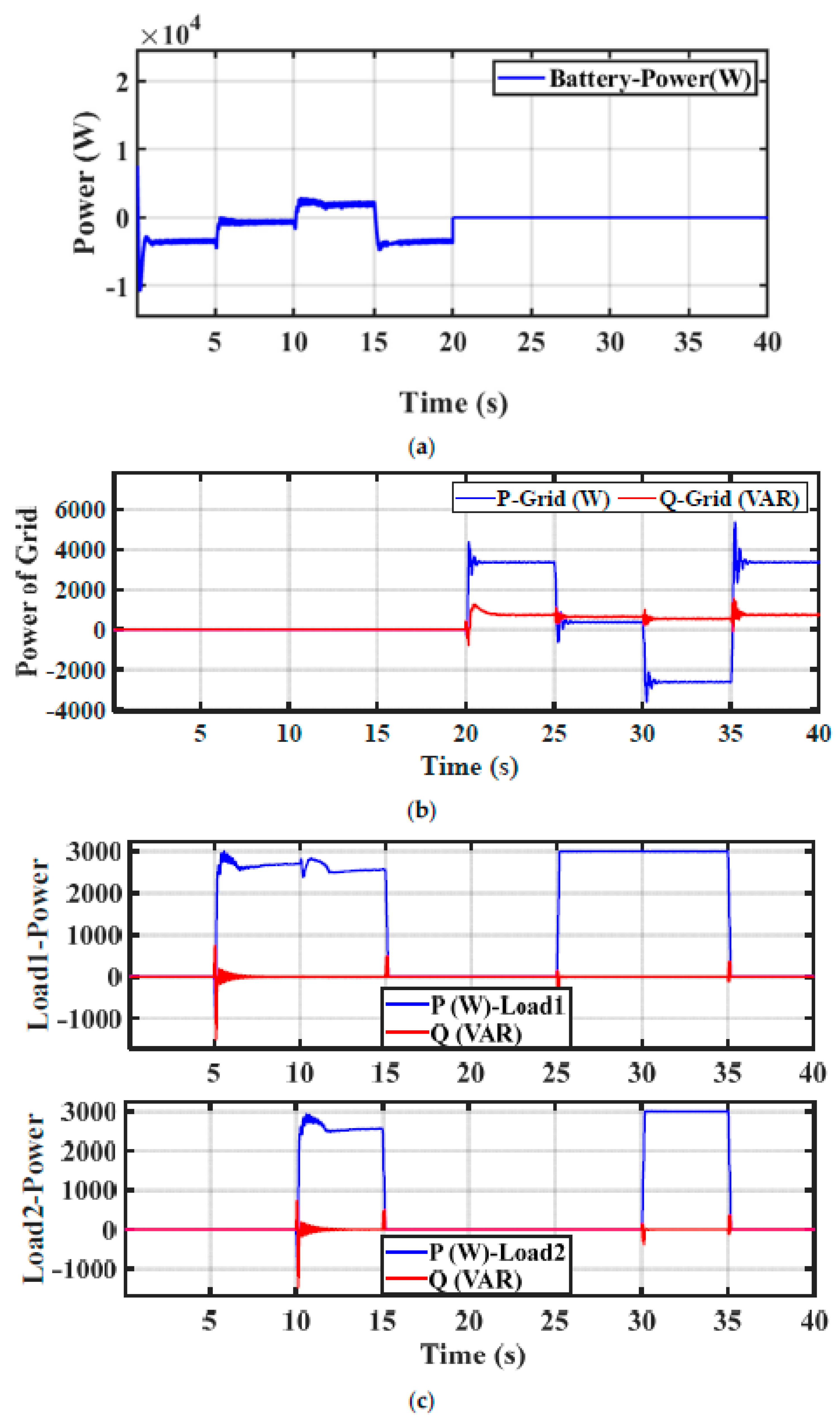 Sustainability 15 13716 g016