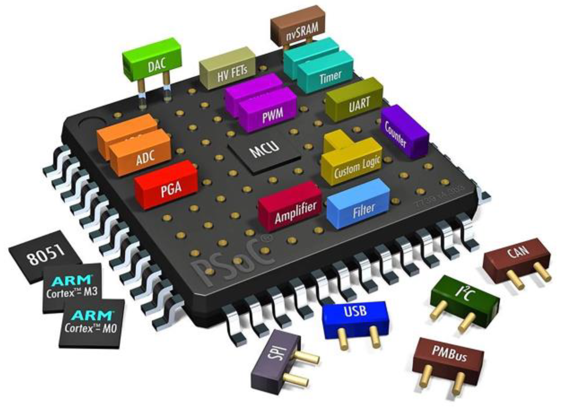 Sustainability 15 13717 g001