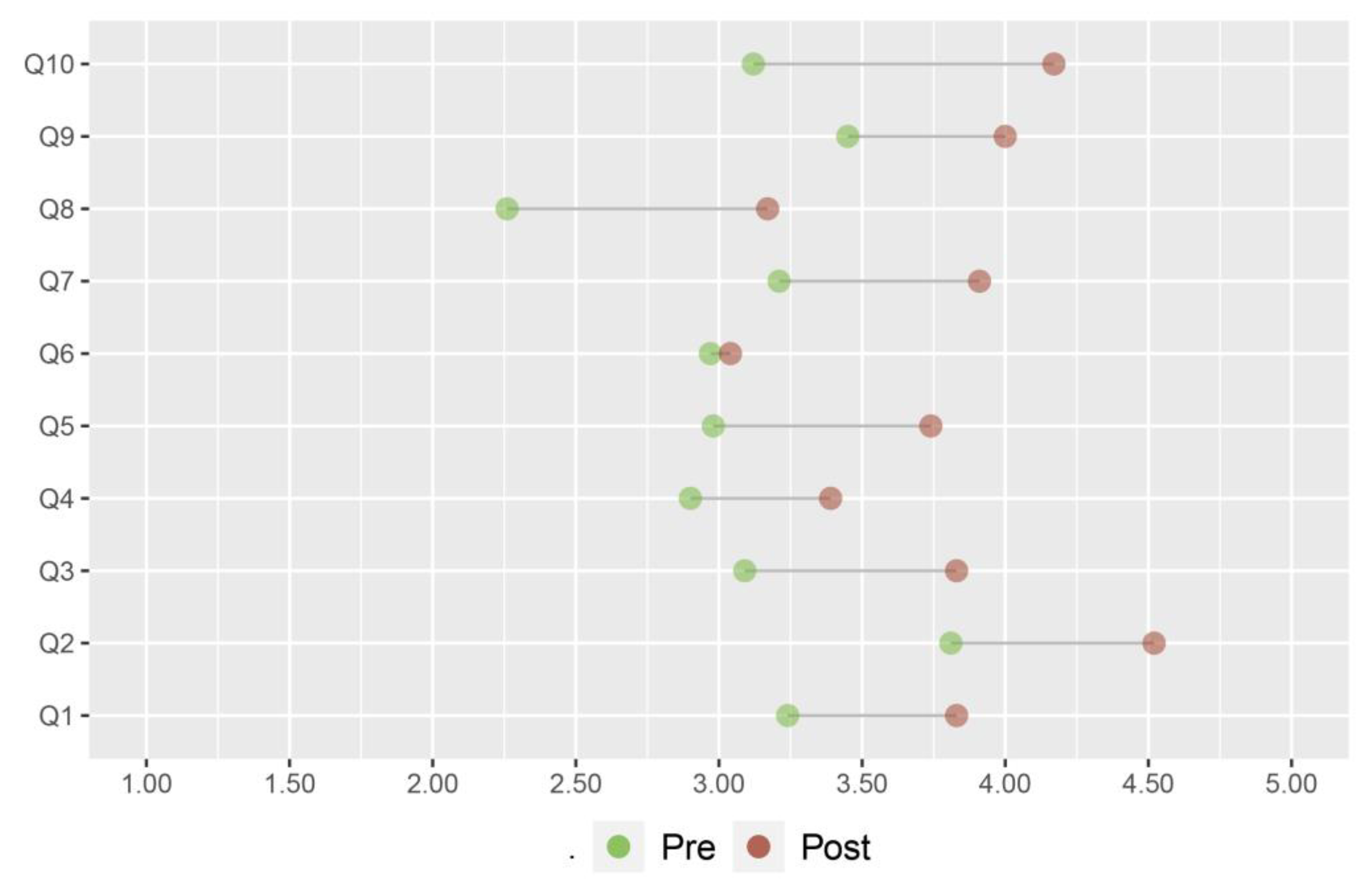 Sustainability 15 13717 g009