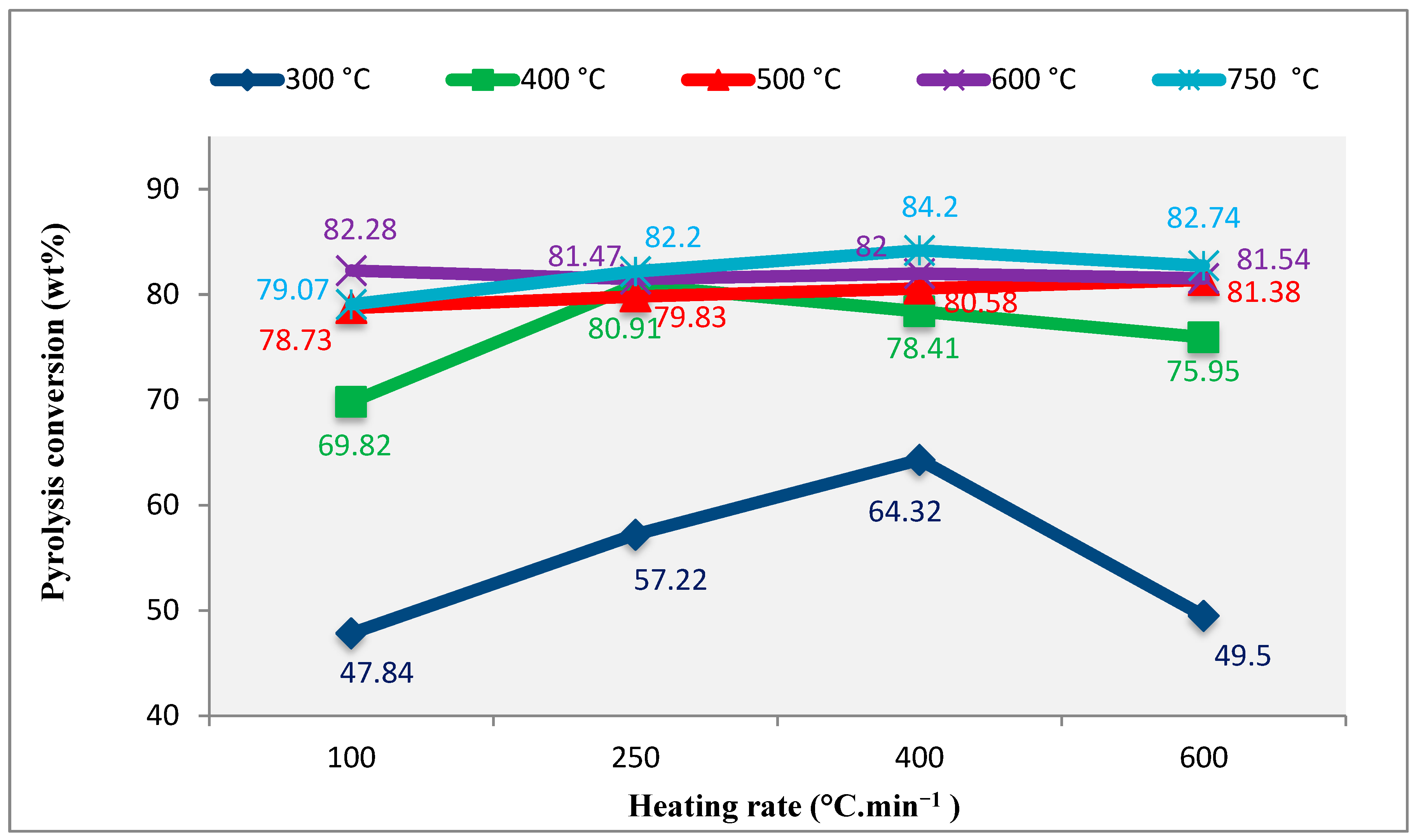 Sustainability 15 13718 g007