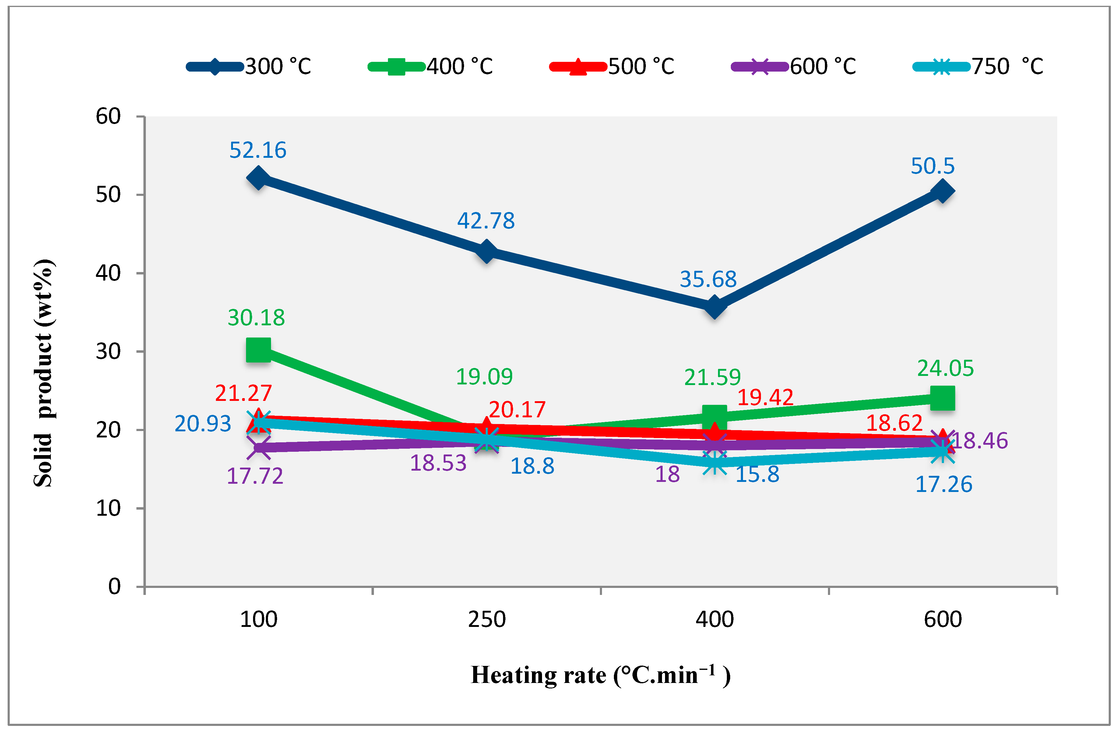 Sustainability 15 13718 g009