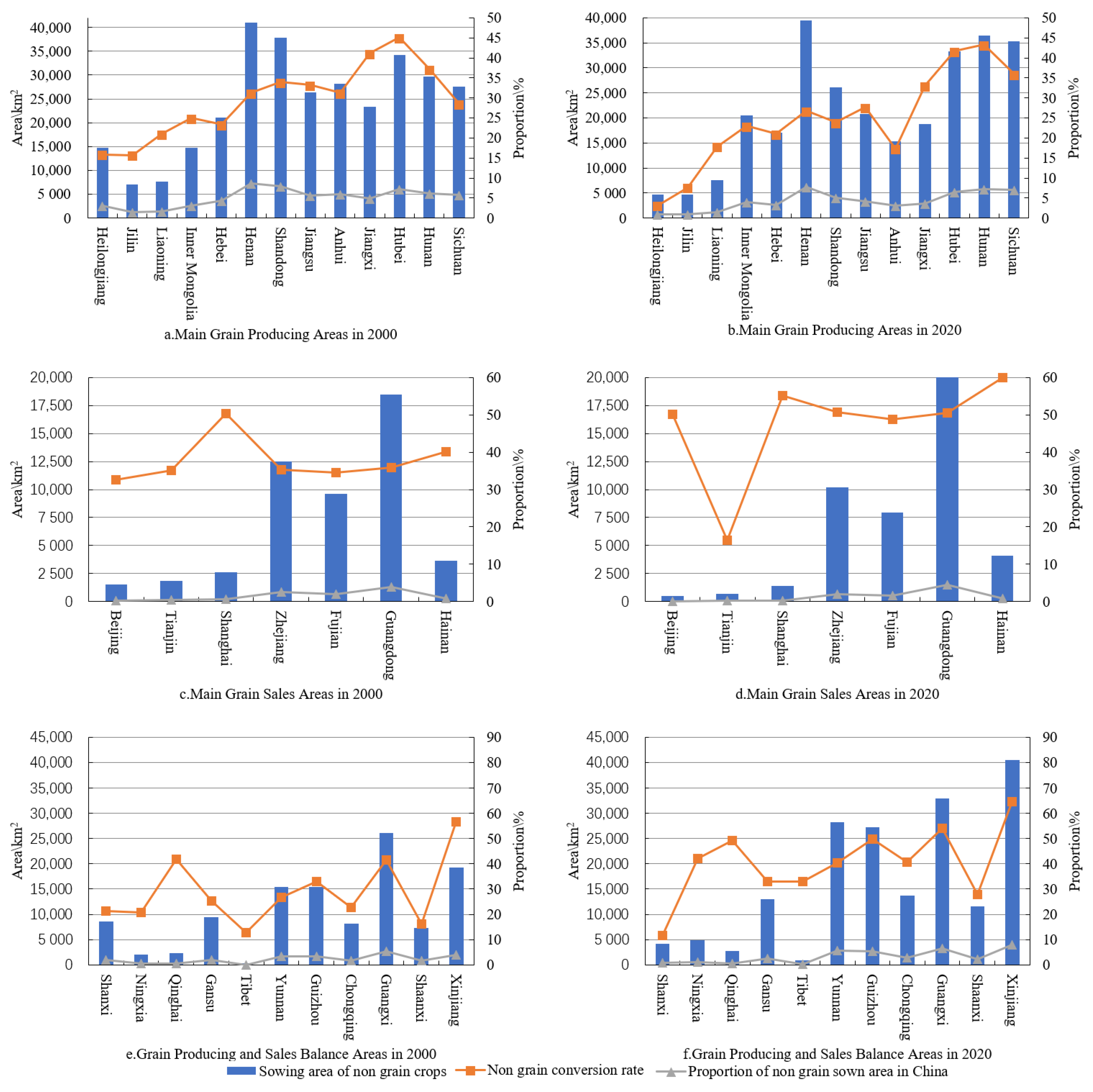 Sustainability 15 13720 g007