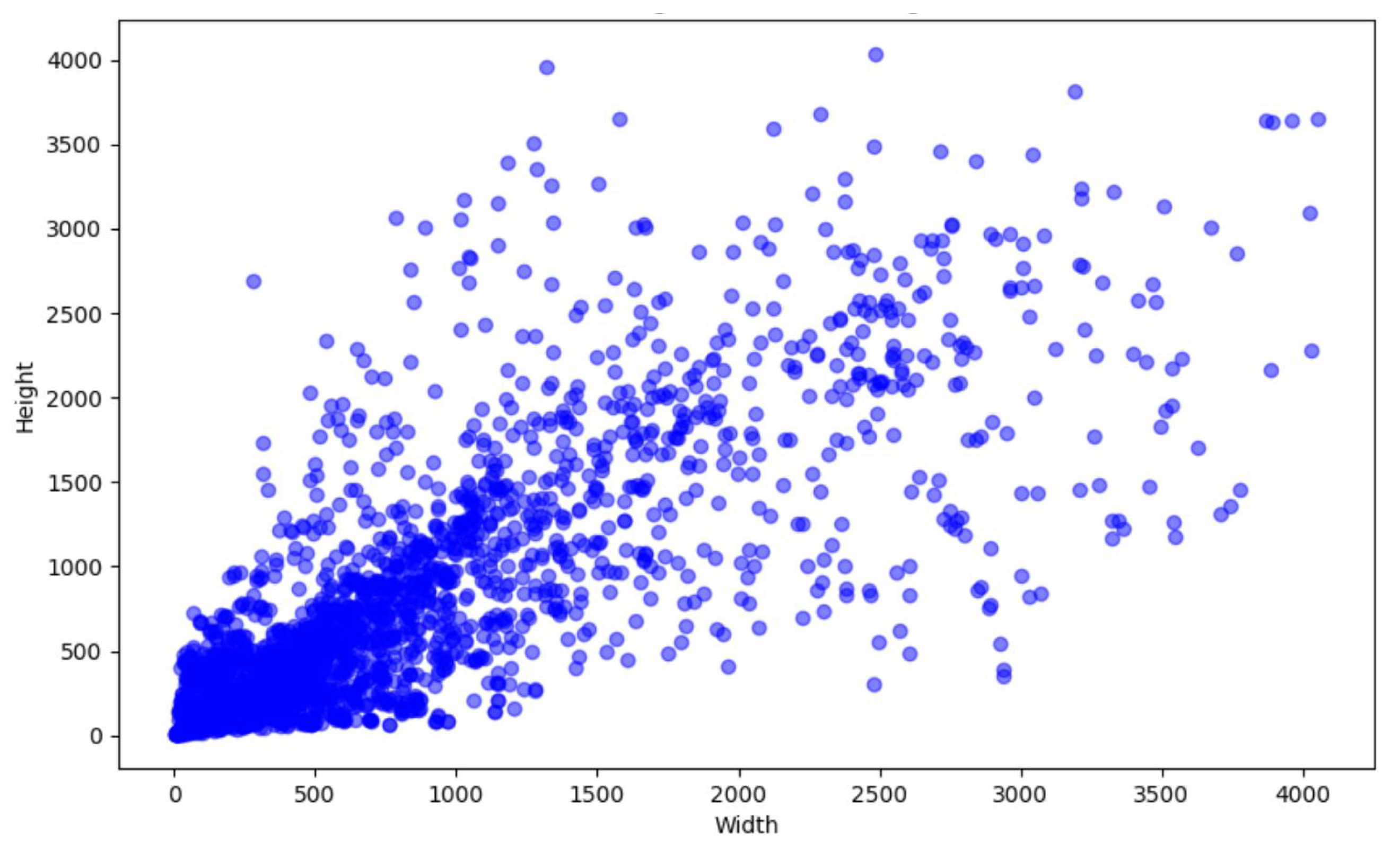 Sustainability 15 13721 g006