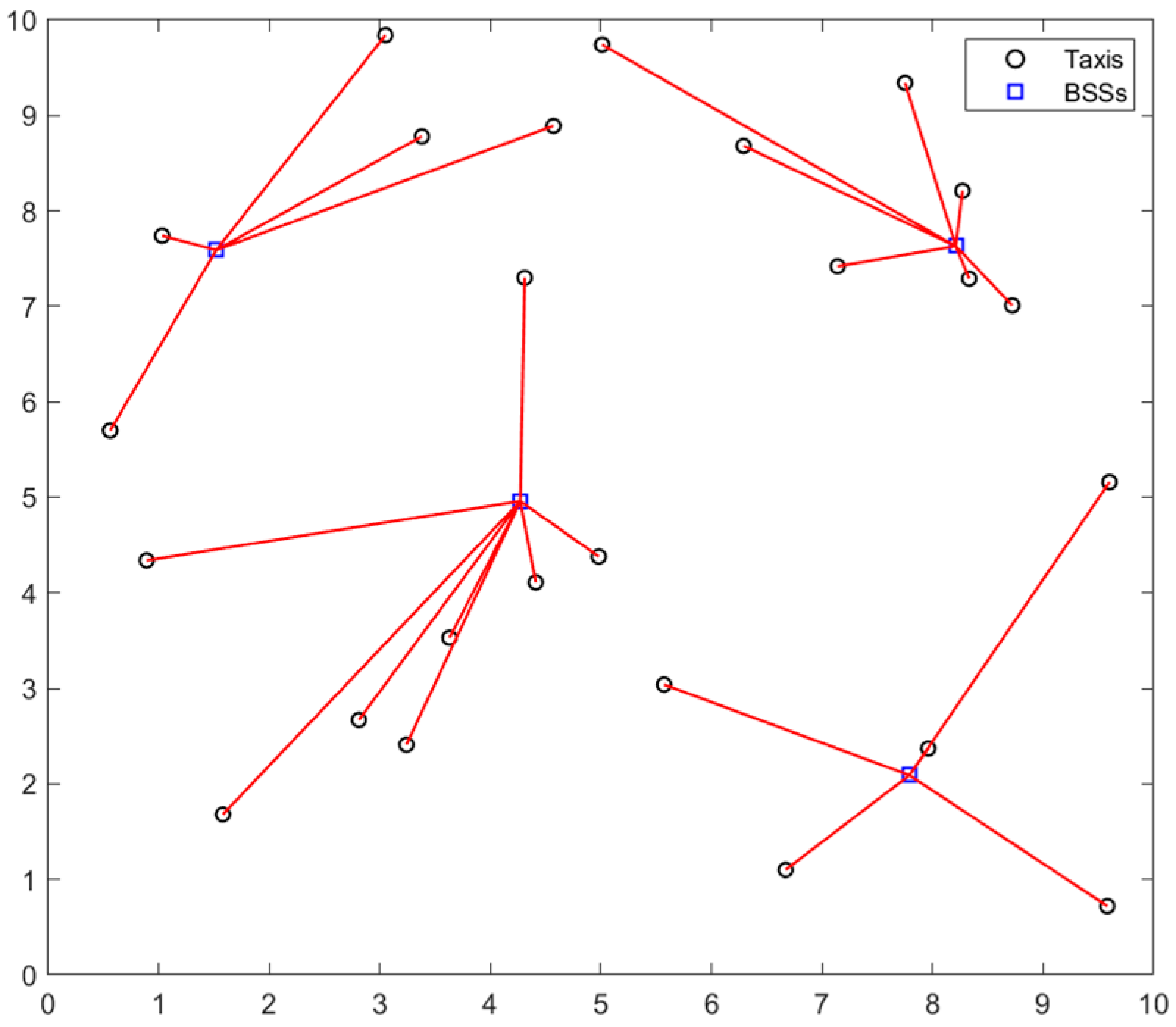 Sustainability 15 13722 g004