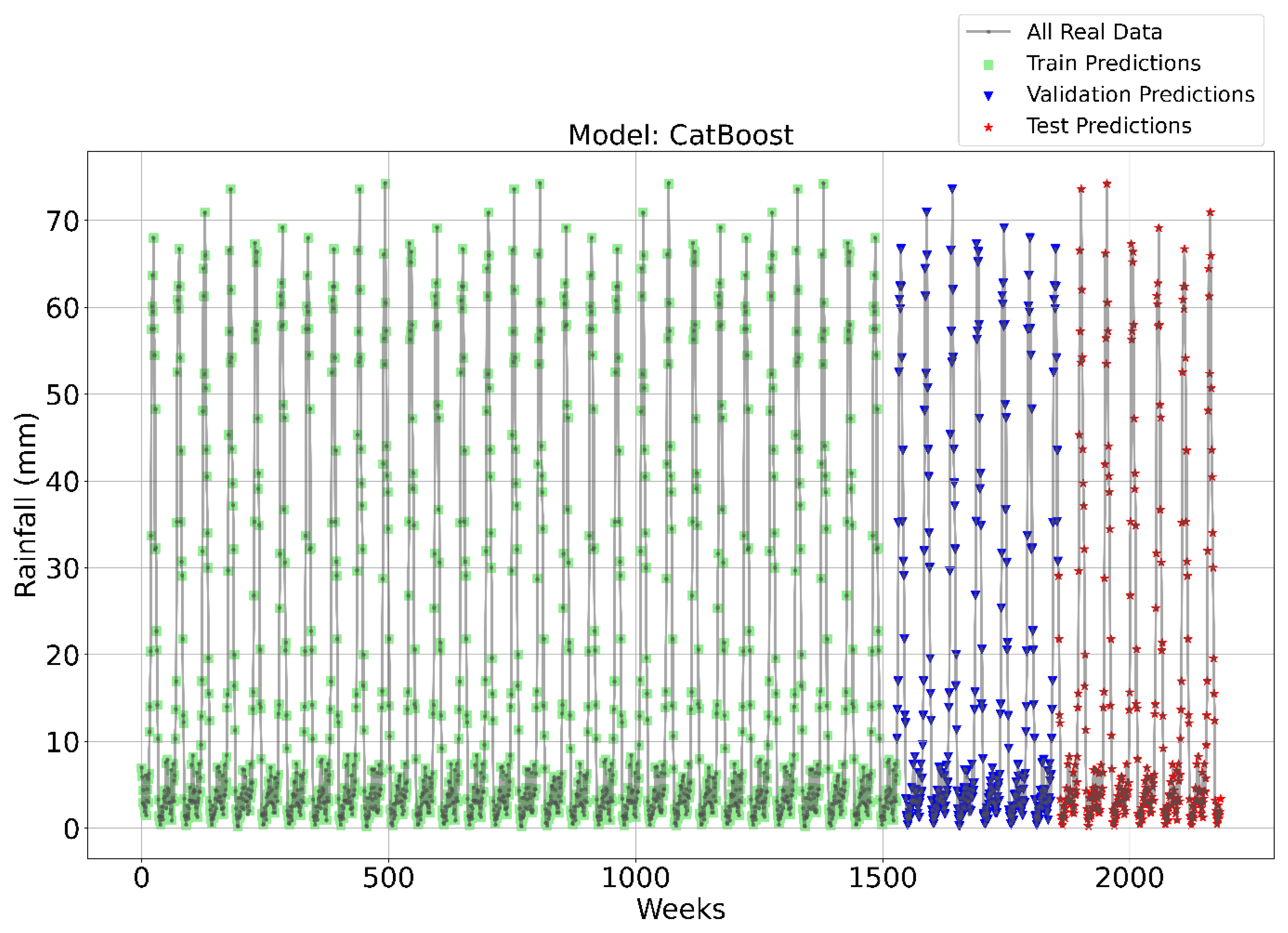 Sustainability 15 13724 g011