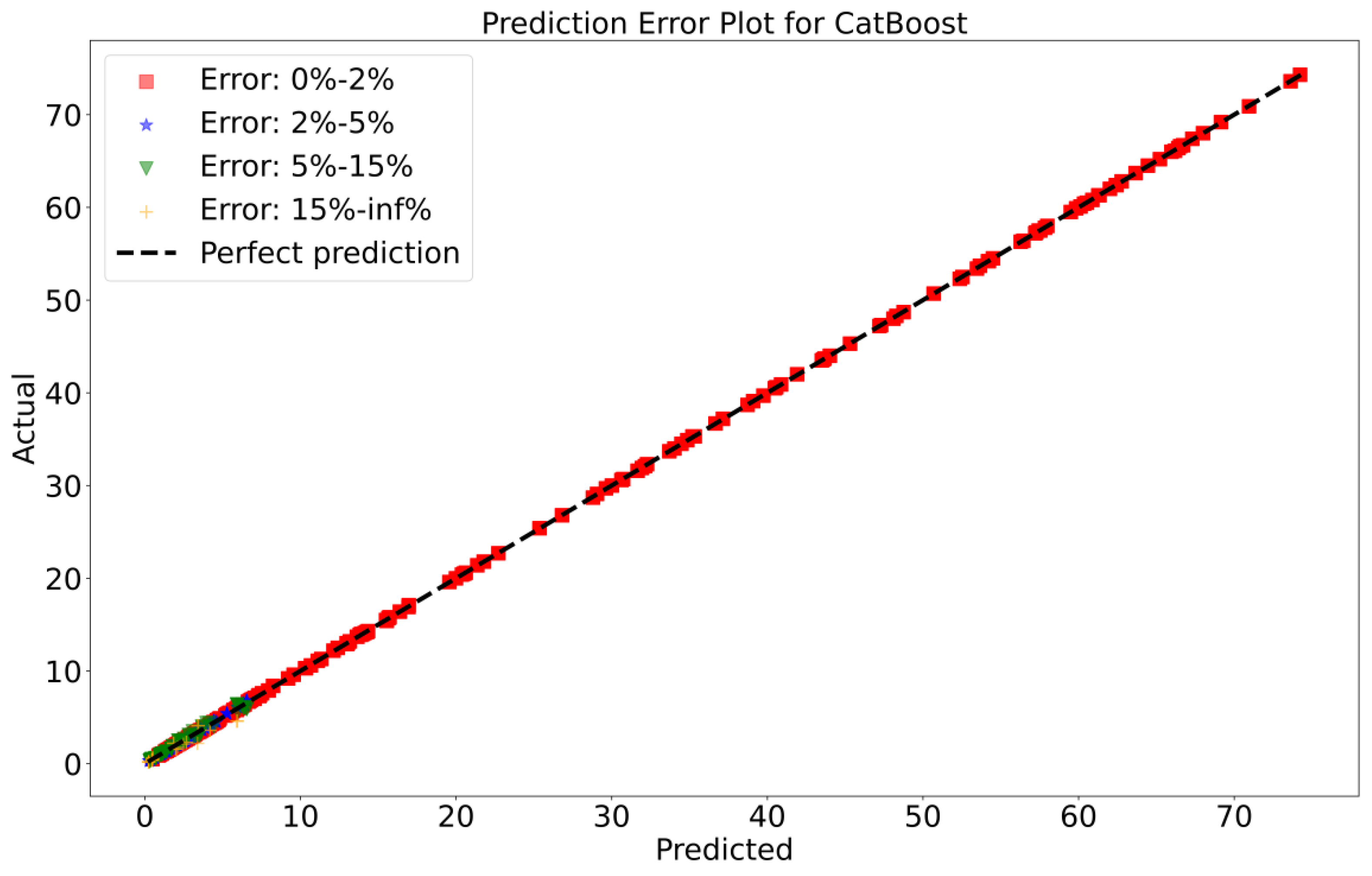 Sustainability 15 13724 g015