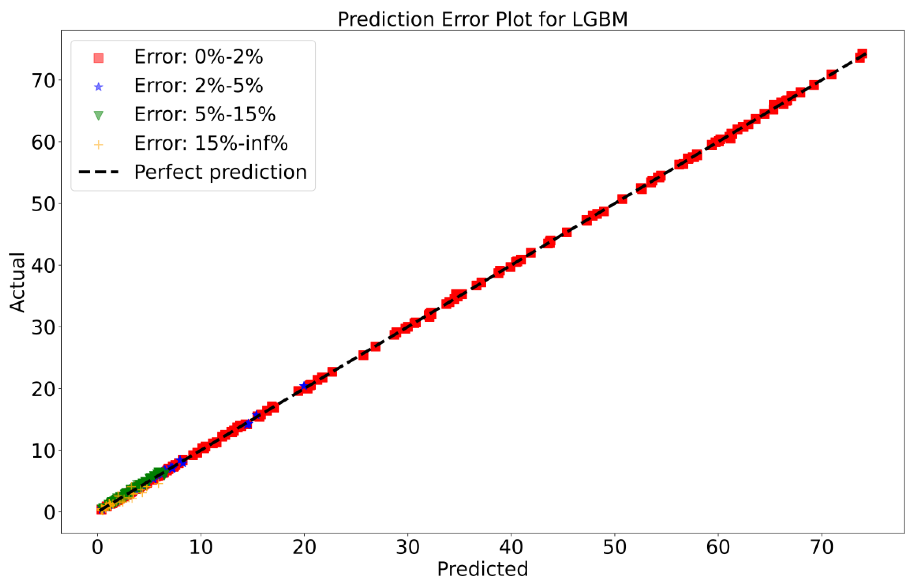 Sustainability 15 13724 g016