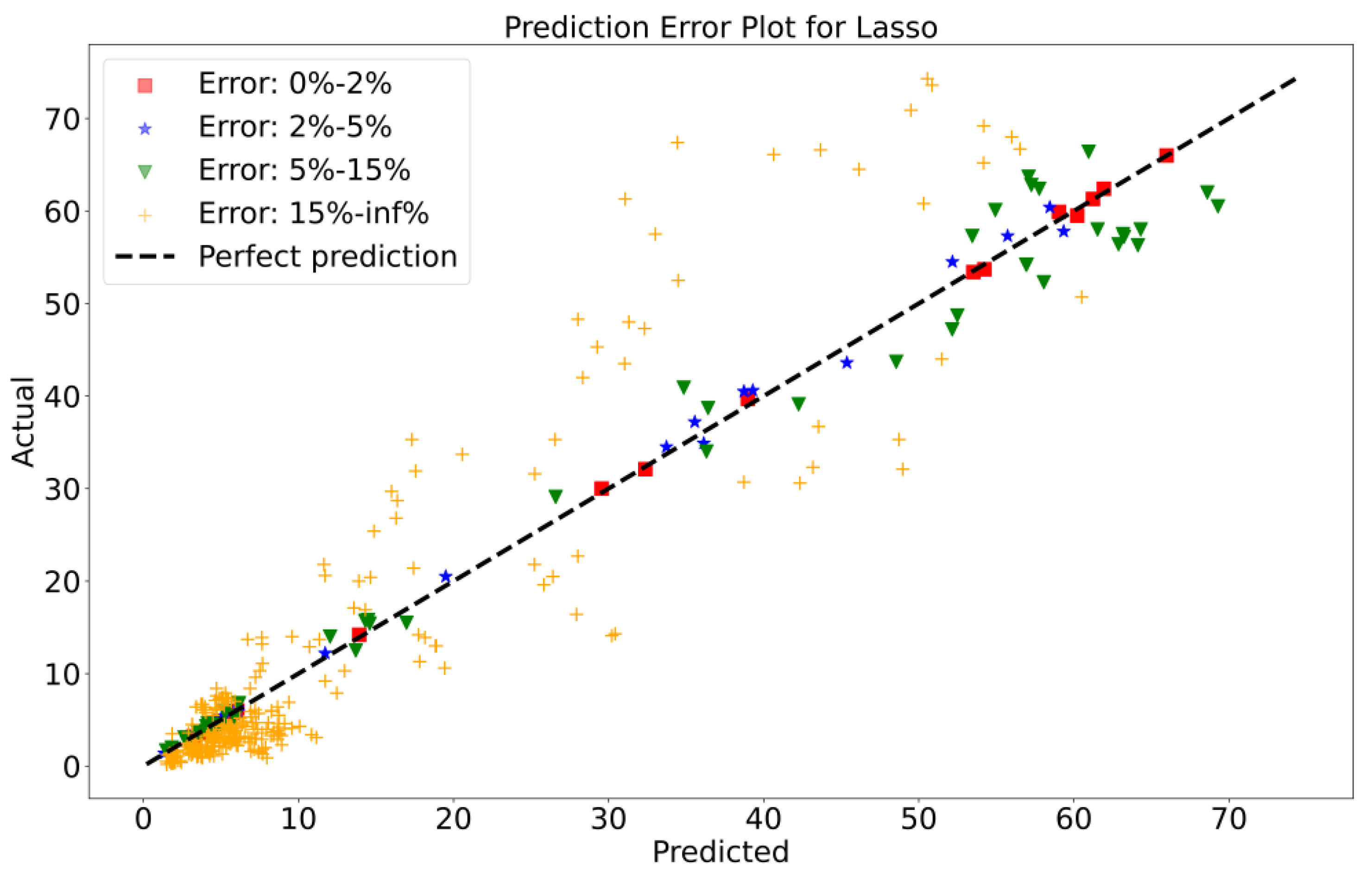 Sustainability 15 13724 g018