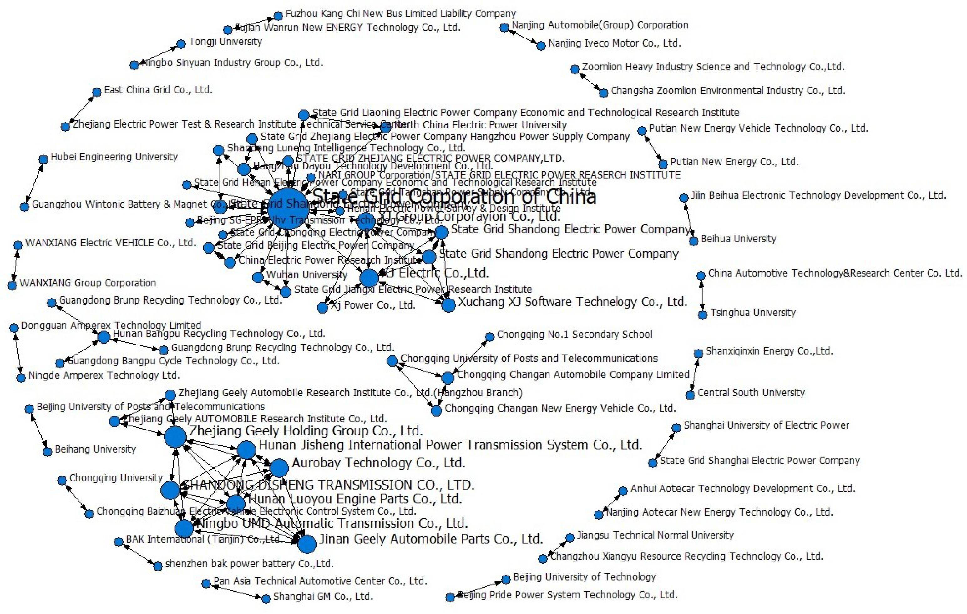 Sustainability 15 13726 g002