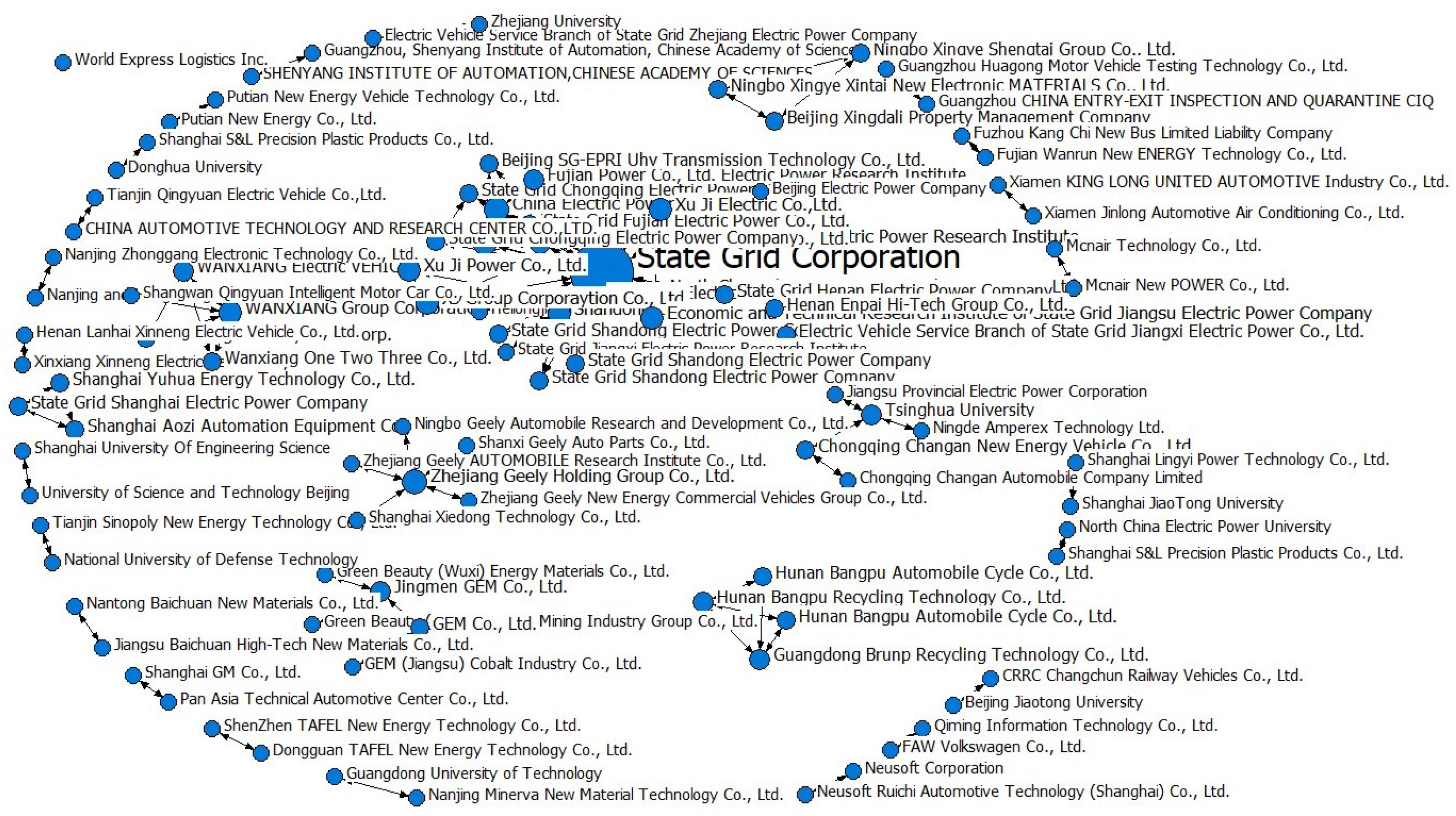 Sustainability 15 13726 g003