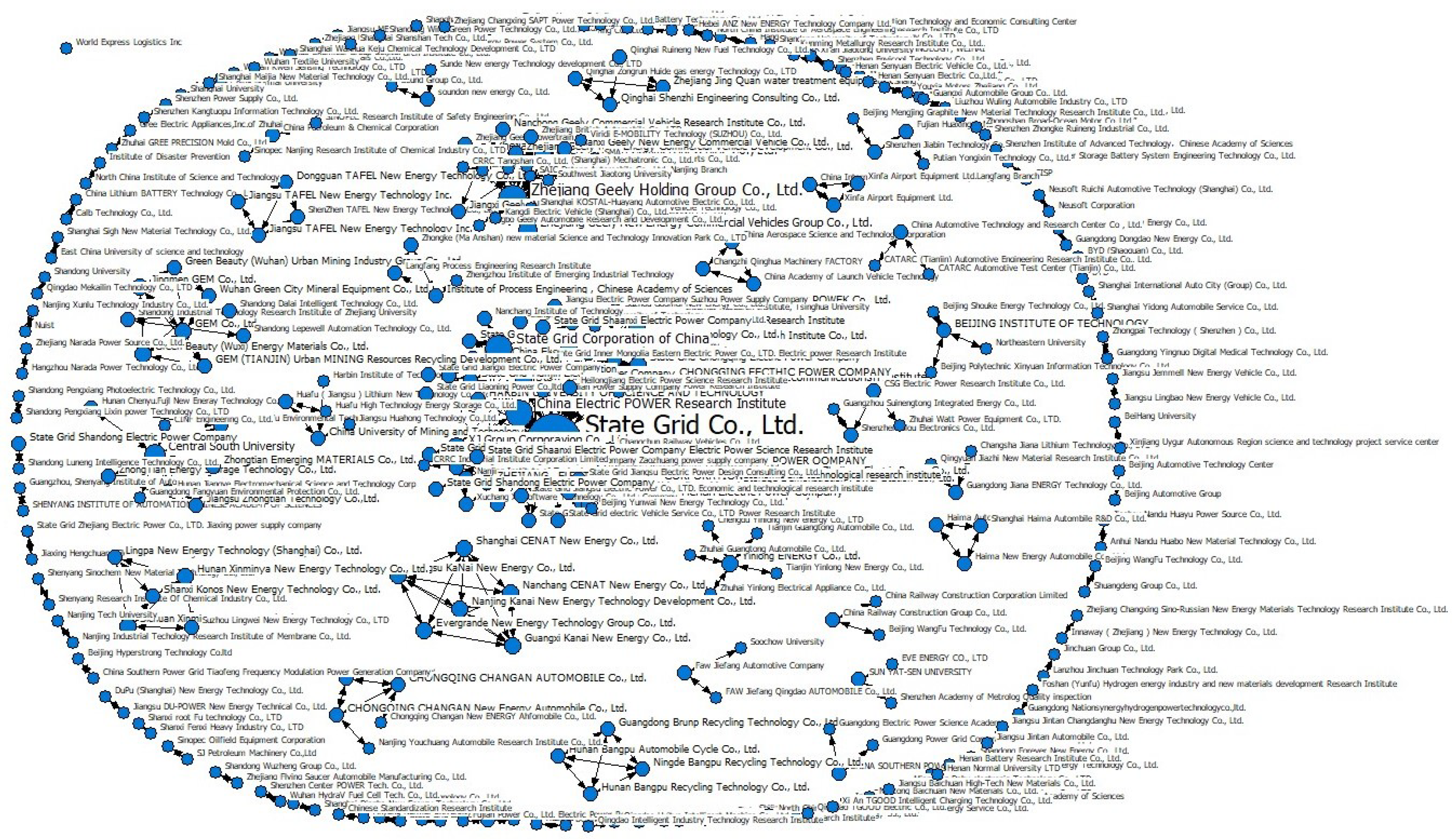 Sustainability 15 13726 g004
