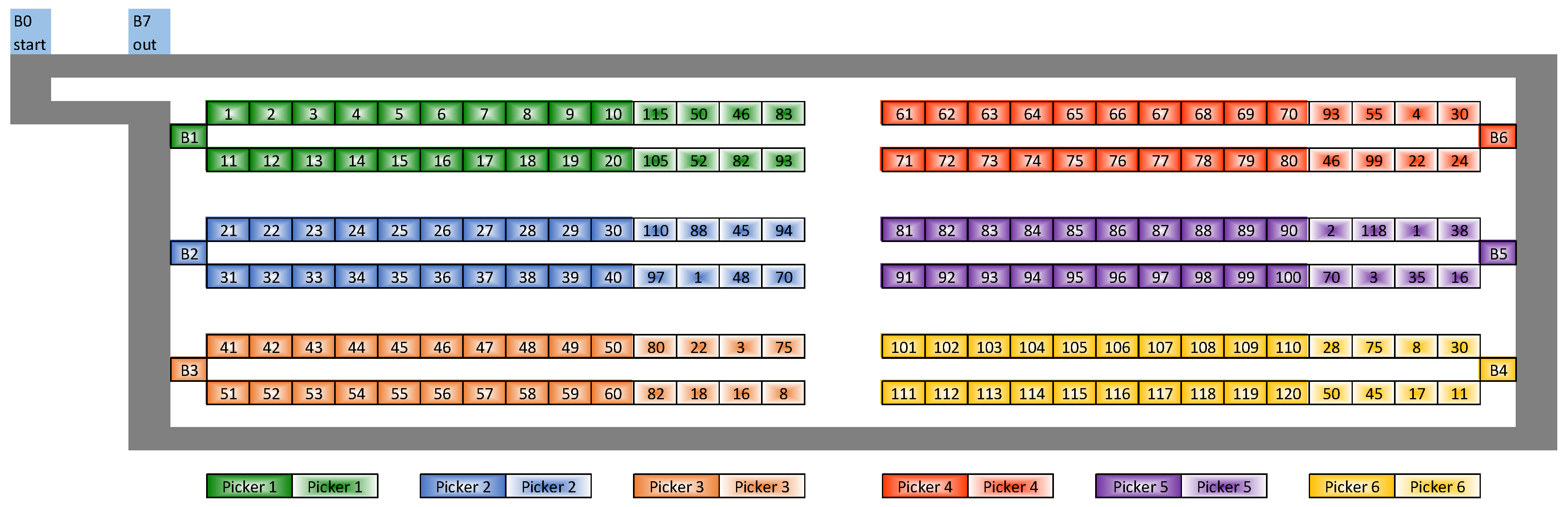 Sustainability 15 13731 g002