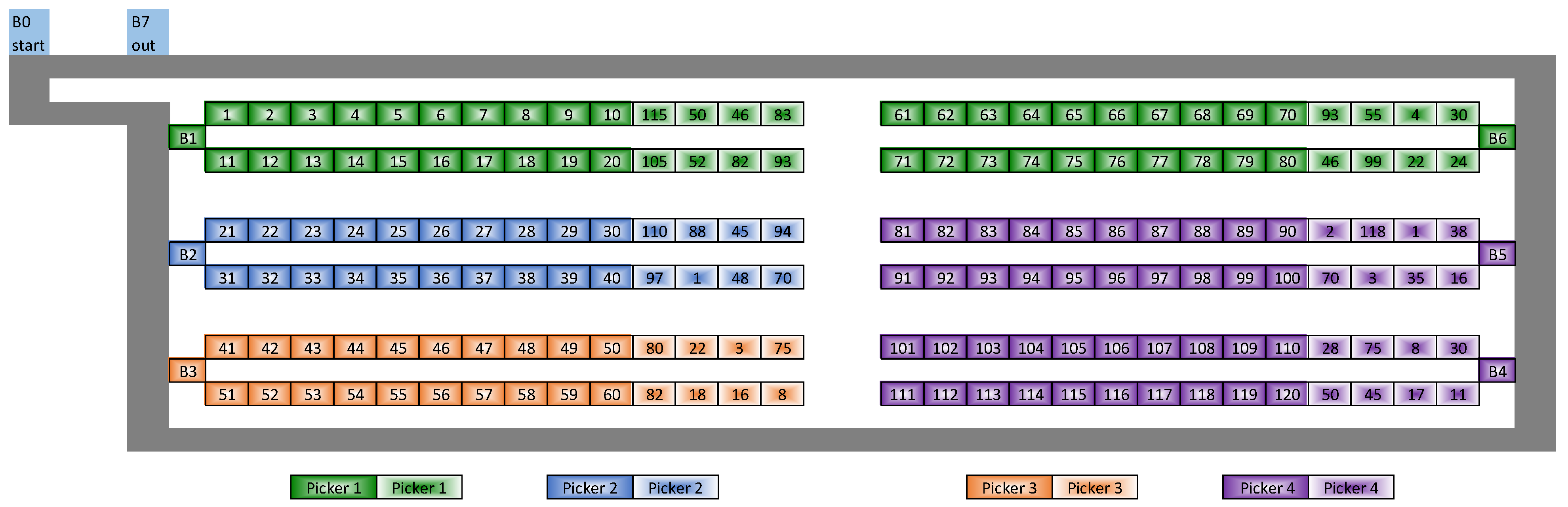Sustainability 15 13731 g003