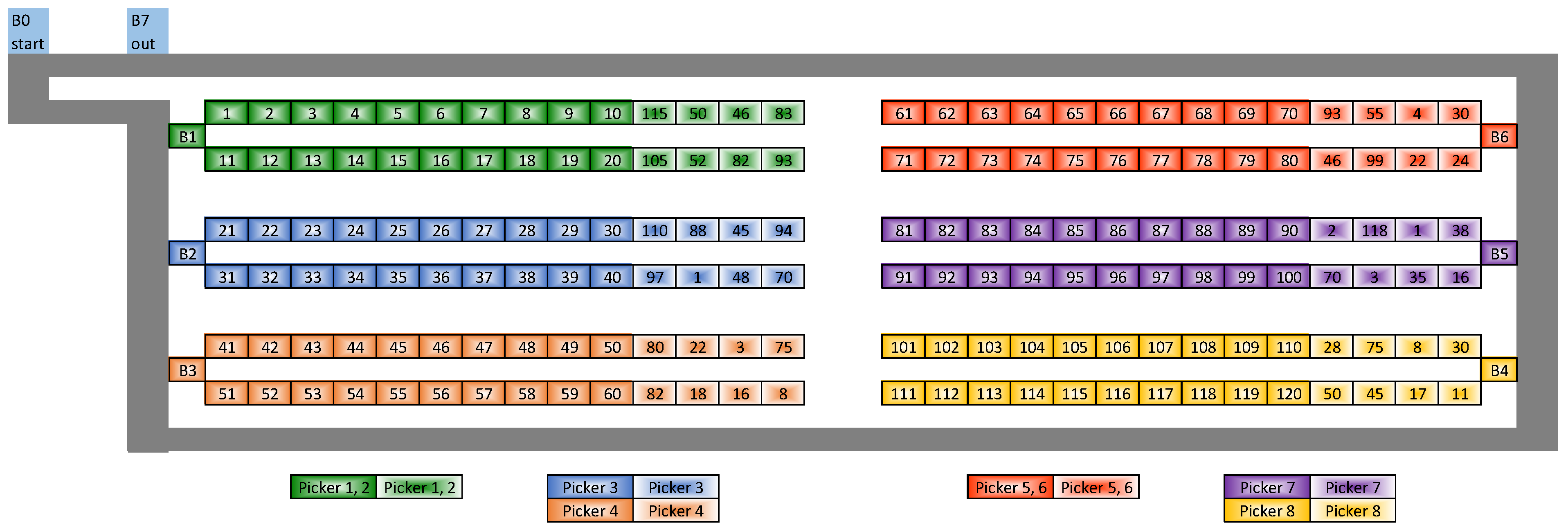 Sustainability 15 13731 g004