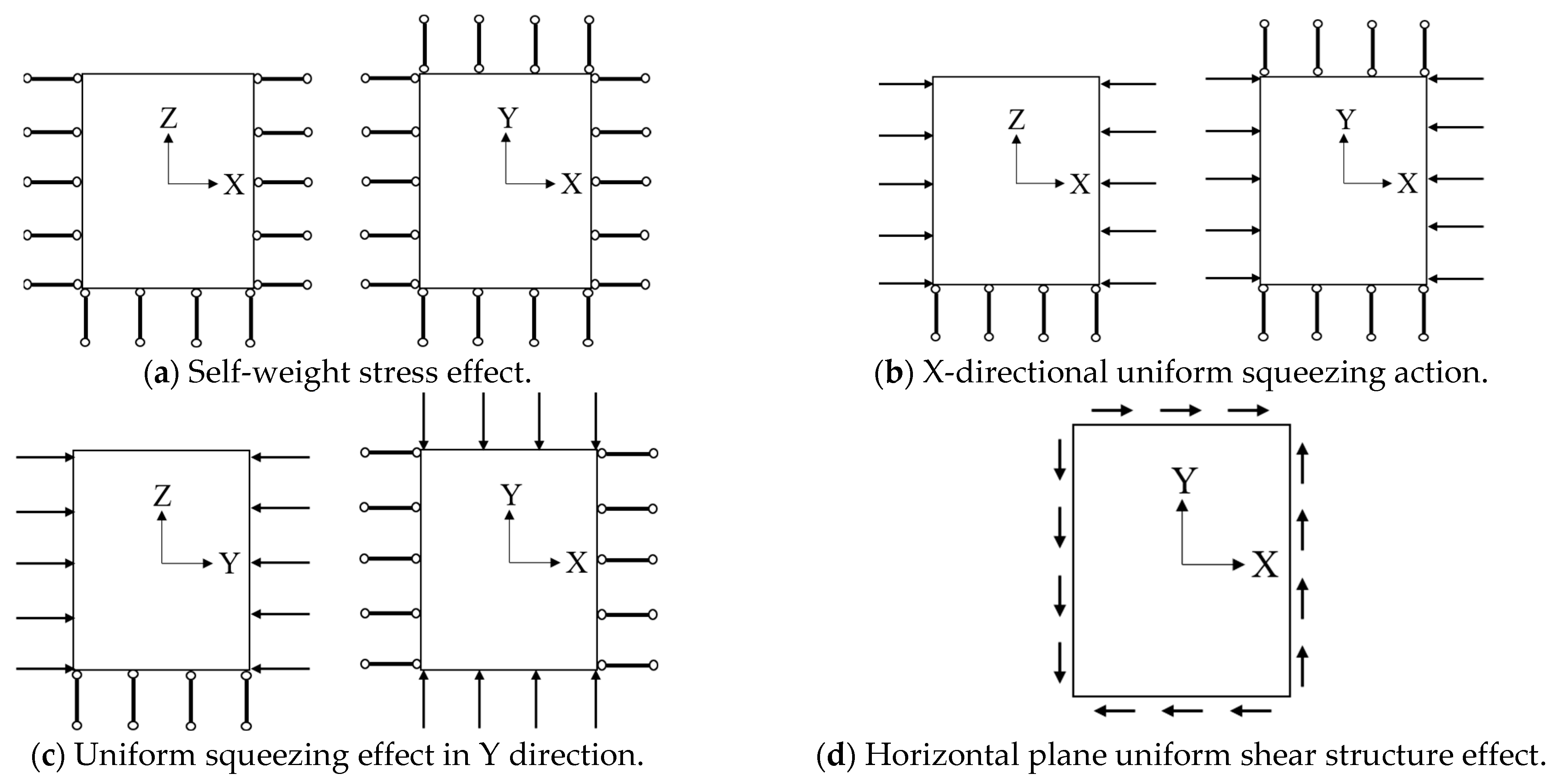 Sustainability 15 13734 g003