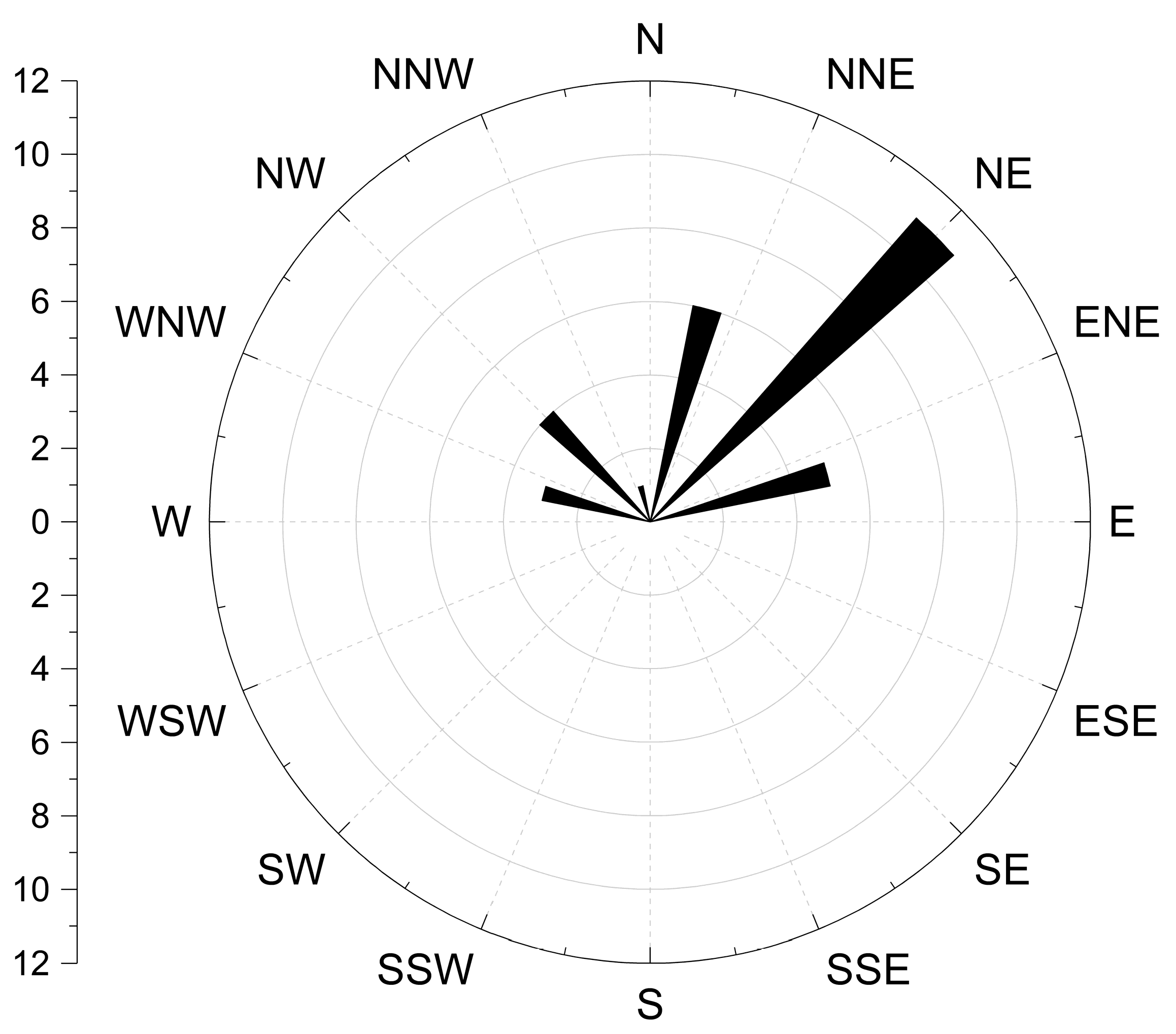 Sustainability 15 13734 g004