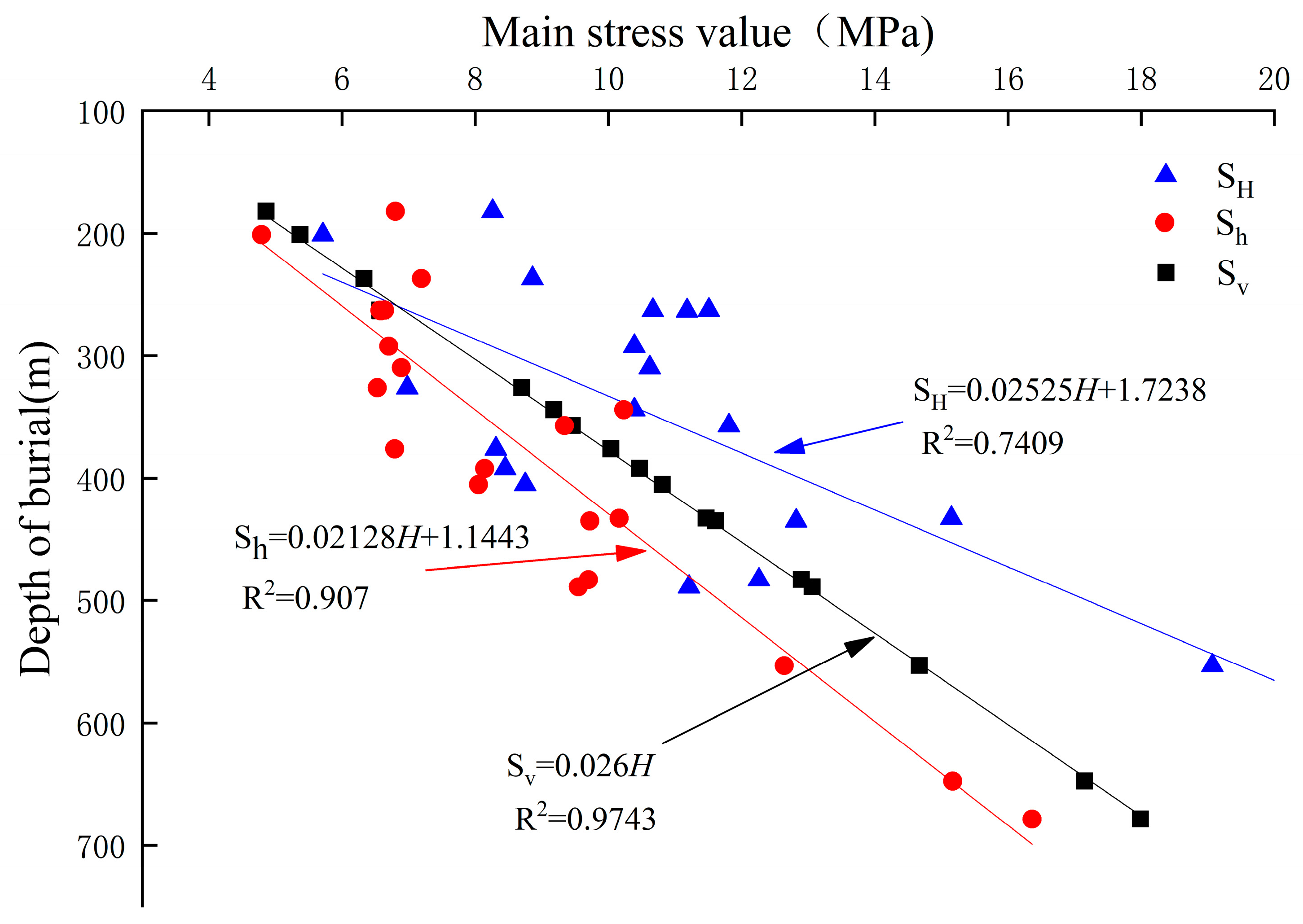 Sustainability 15 13734 g005