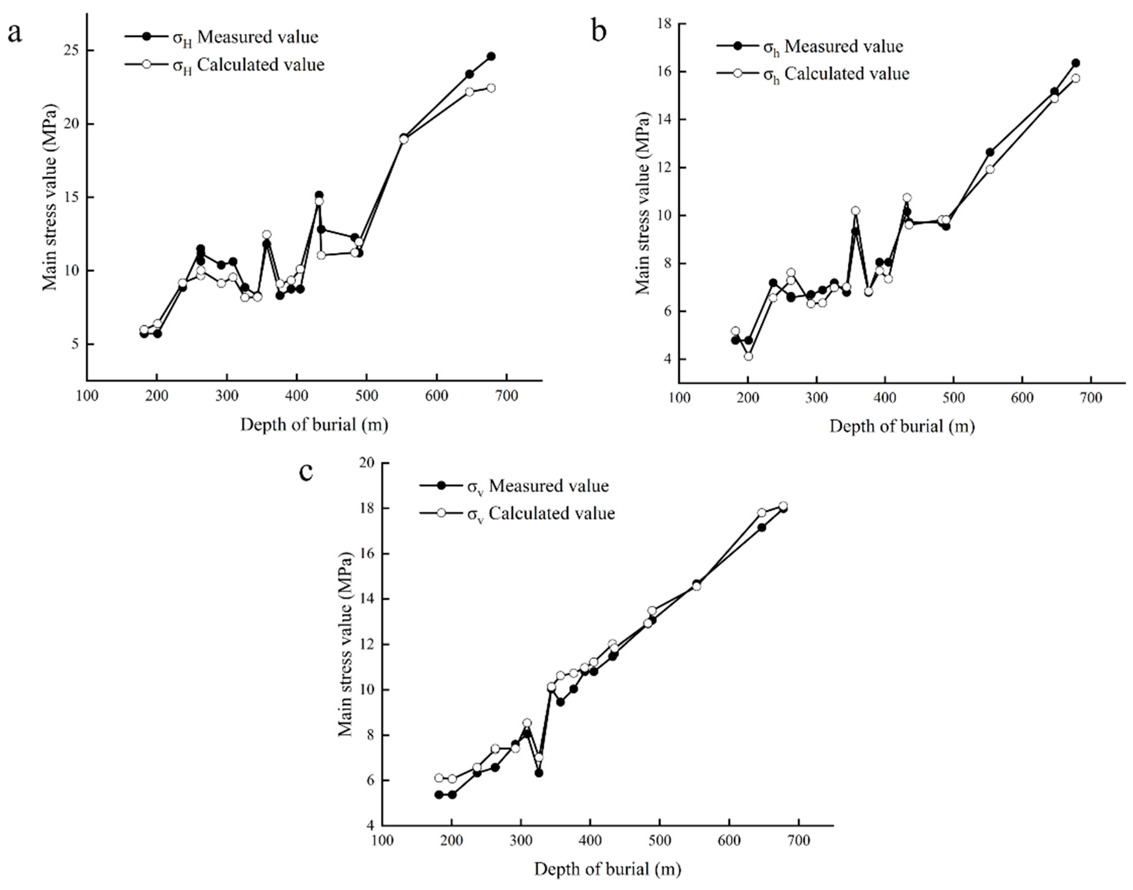Sustainability 15 13734 g006