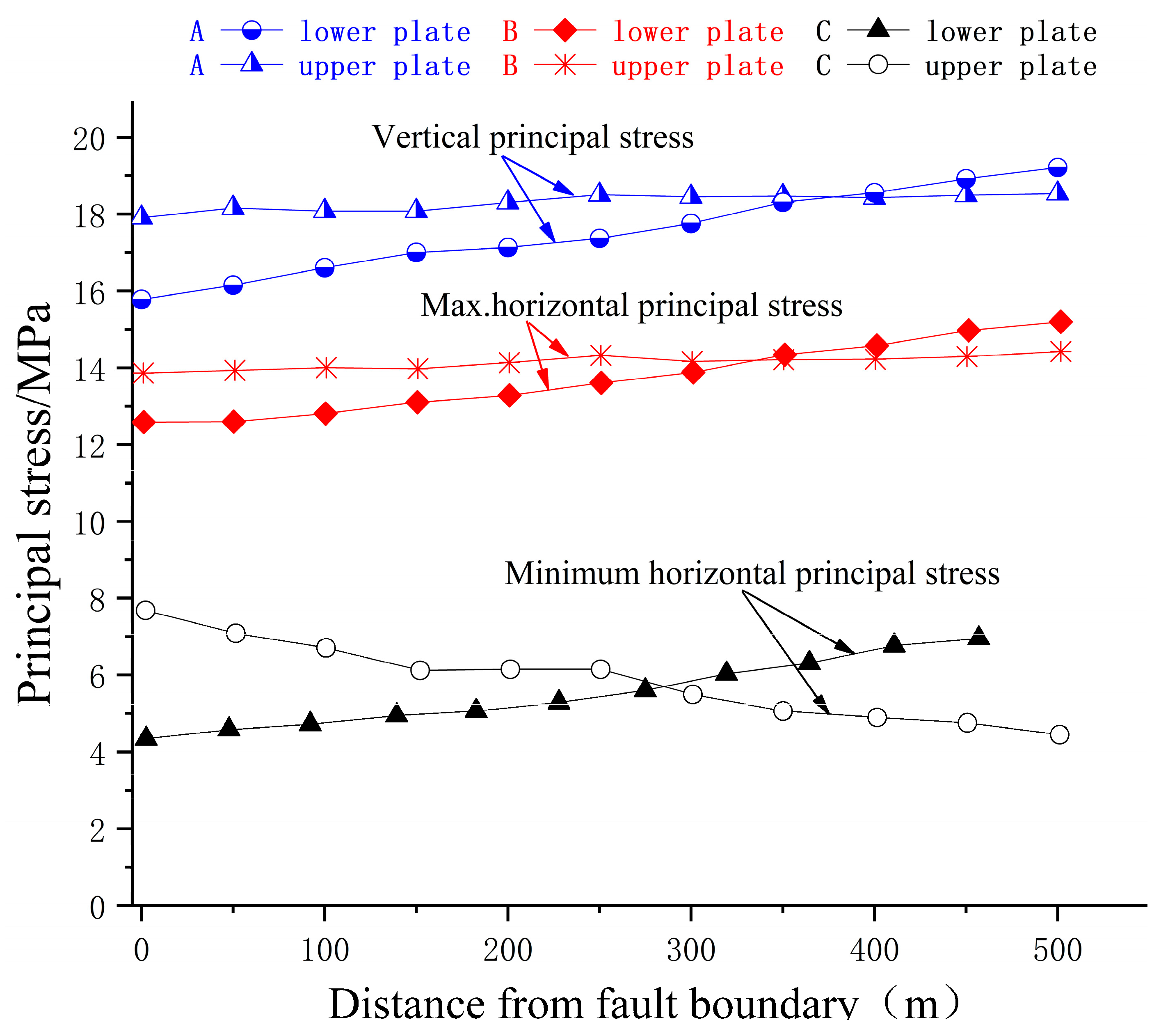 Sustainability 15 13734 g008