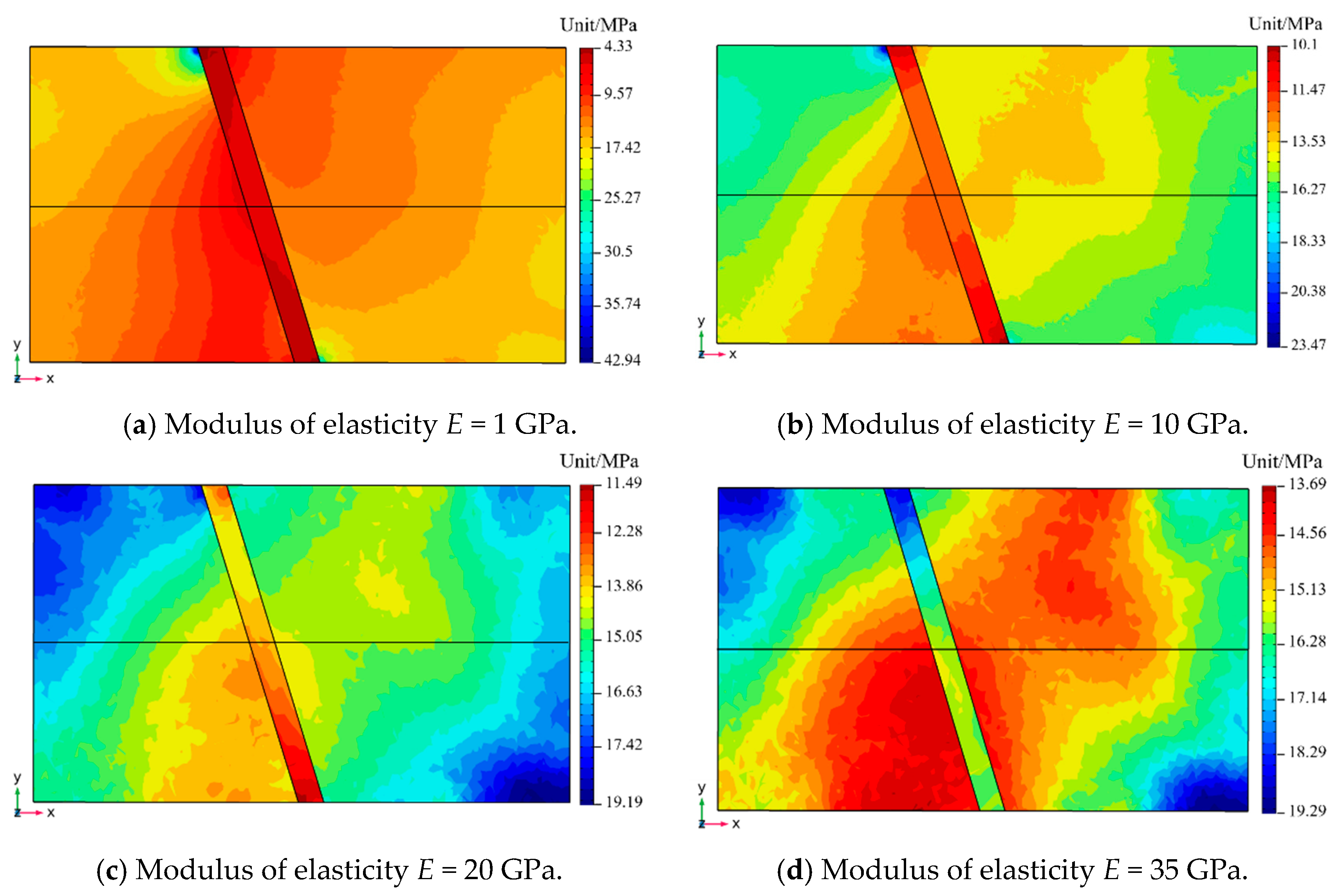 Sustainability 15 13734 g009