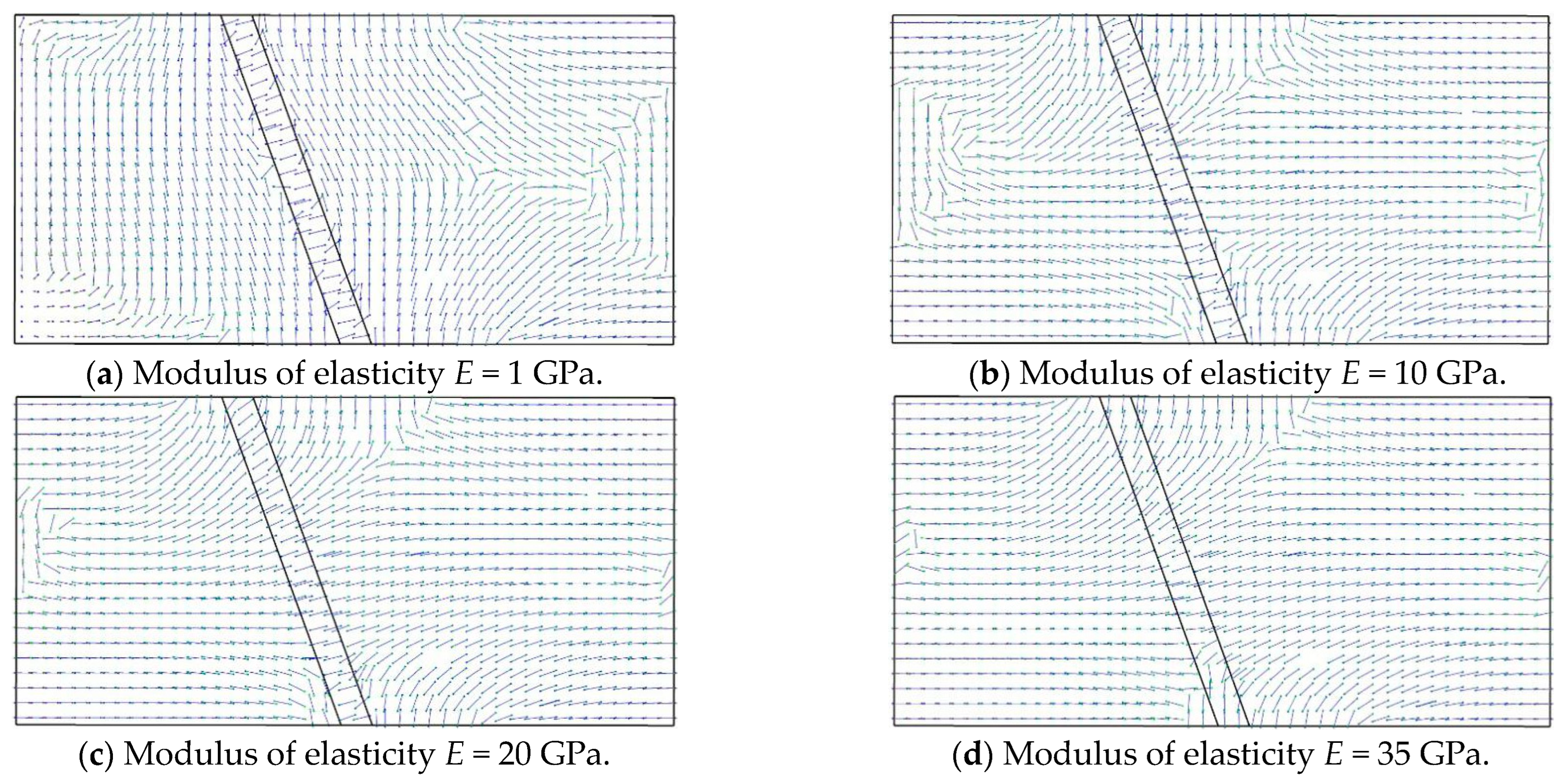 Sustainability 15 13734 g010