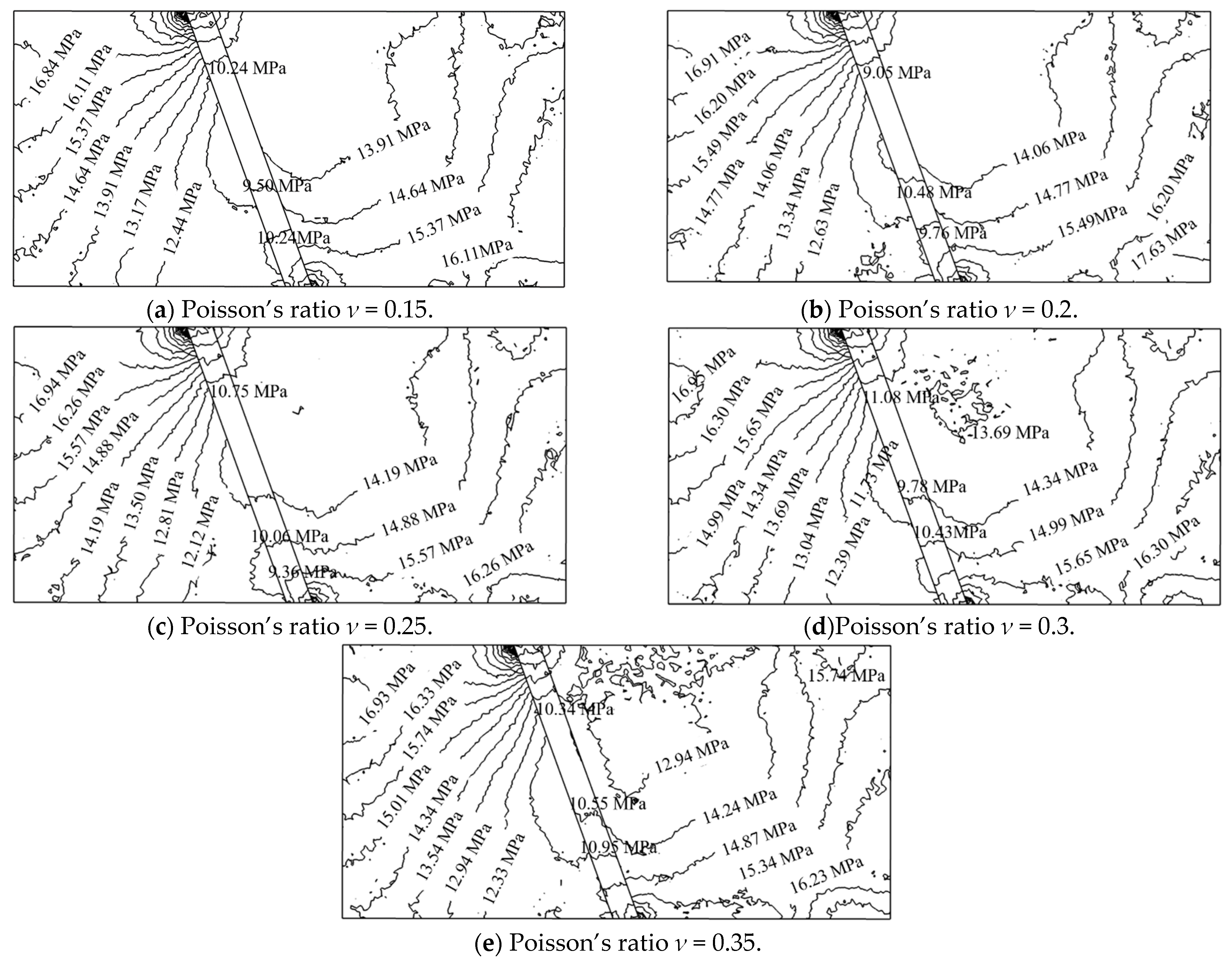 Sustainability 15 13734 g011