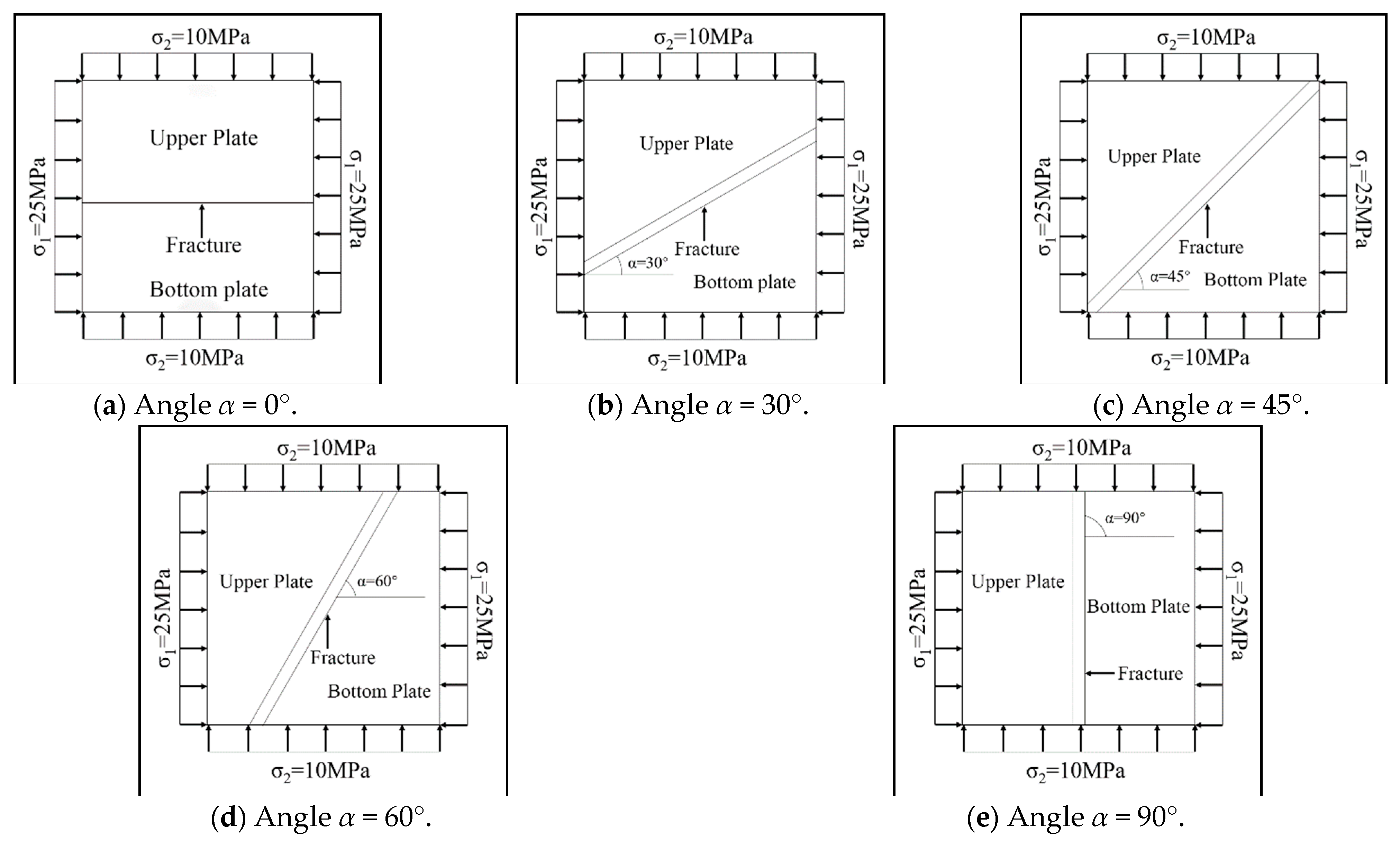 Sustainability 15 13734 g012