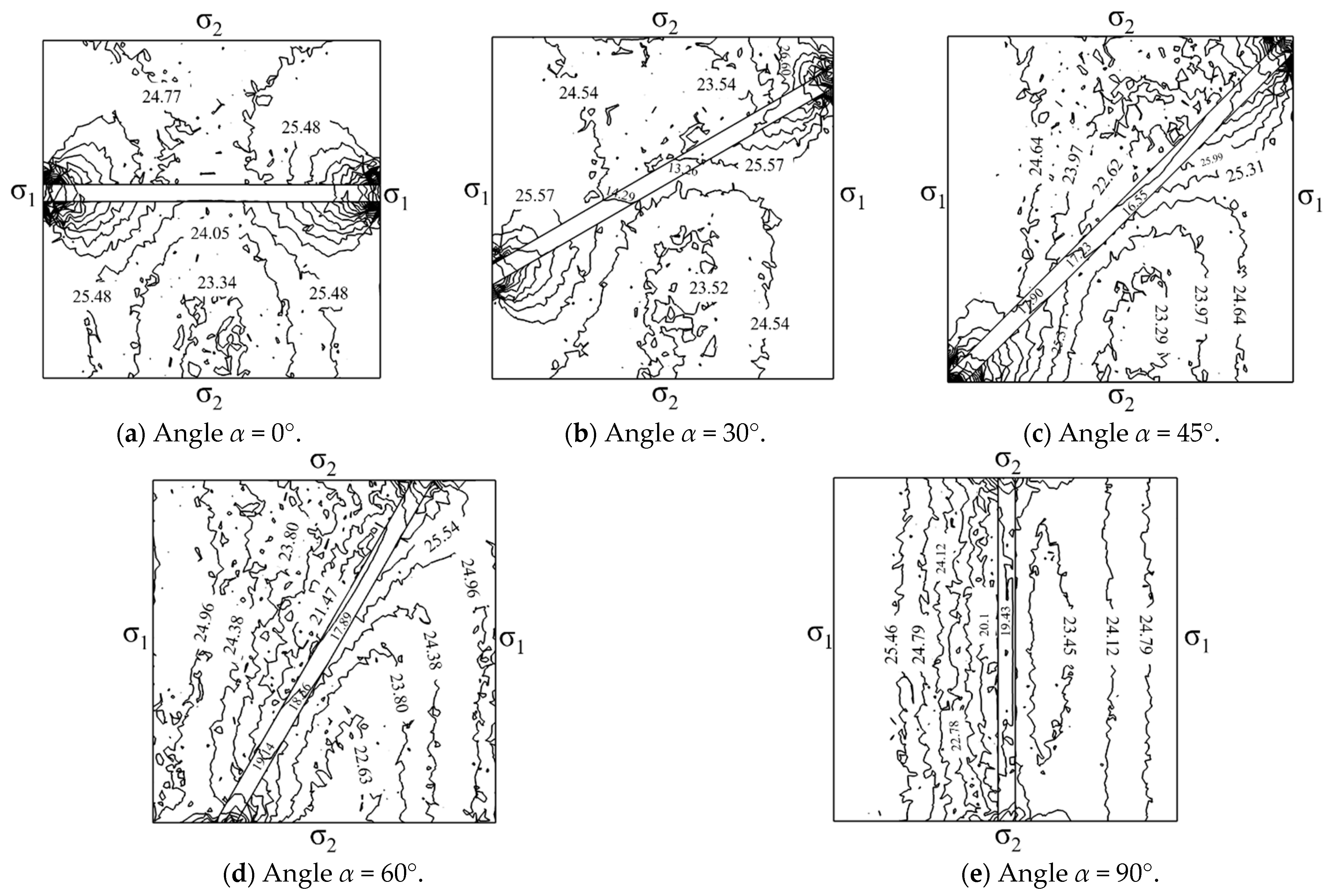 Sustainability 15 13734 g013