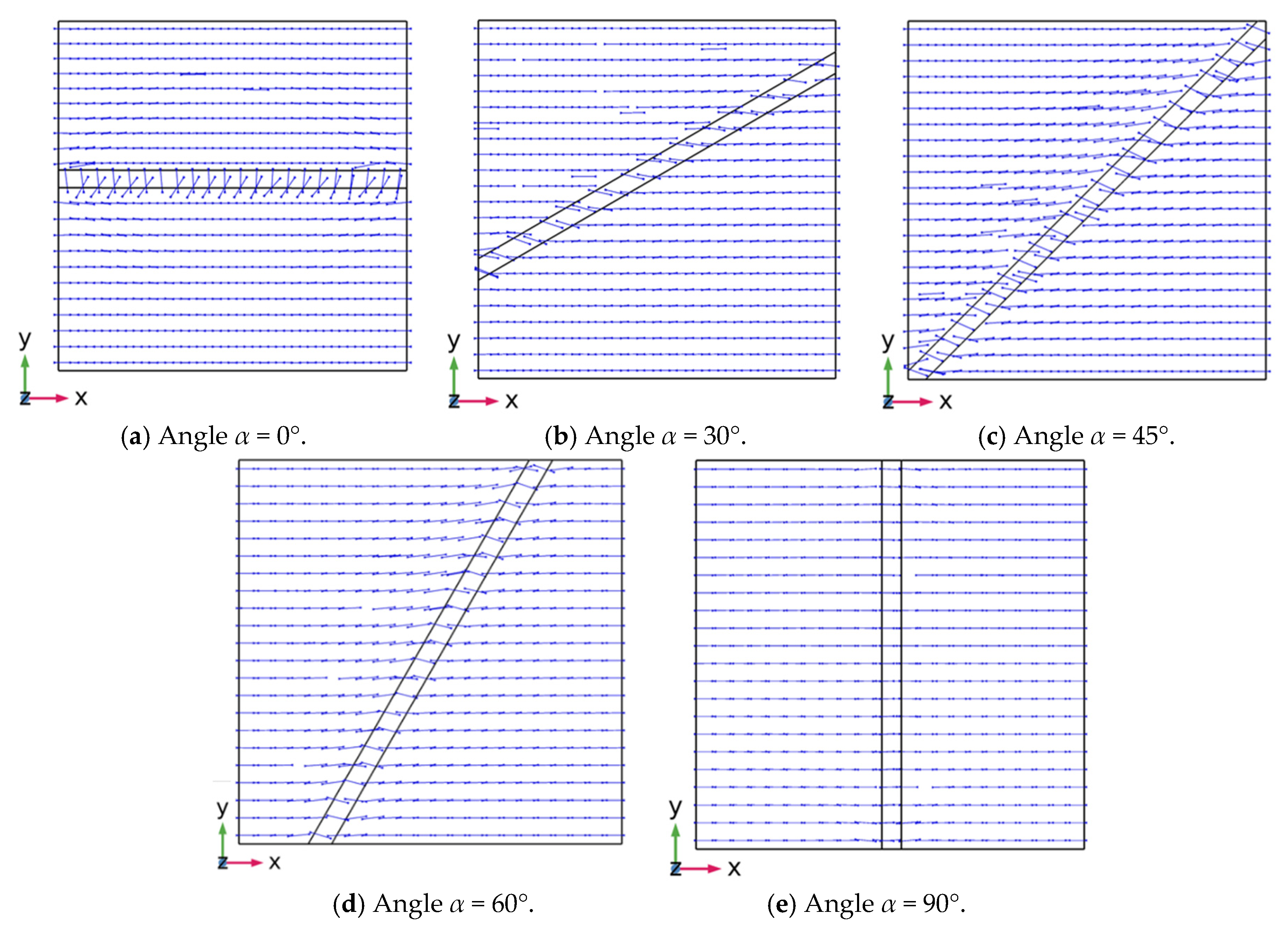 Sustainability 15 13734 g014