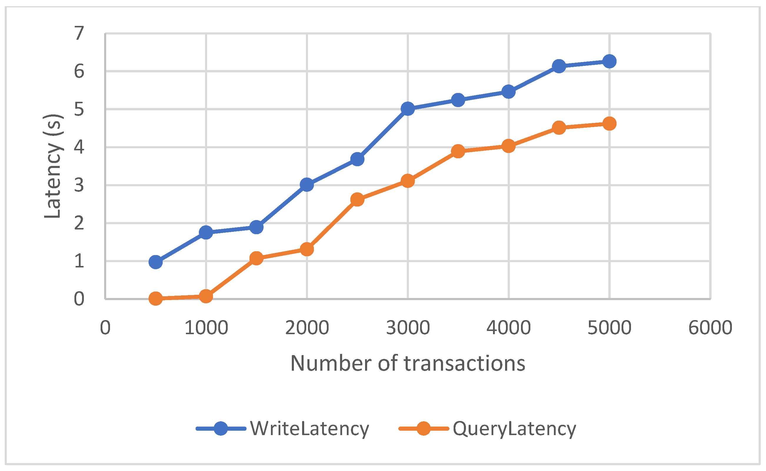 Sustainability 15 13738 g009