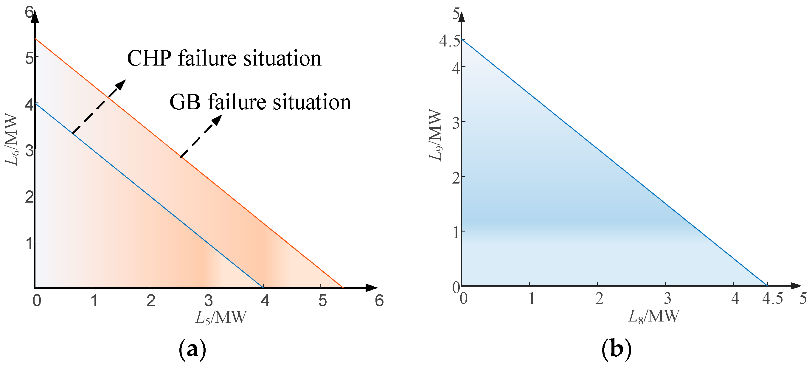 Sustainability 15 13741 g007
