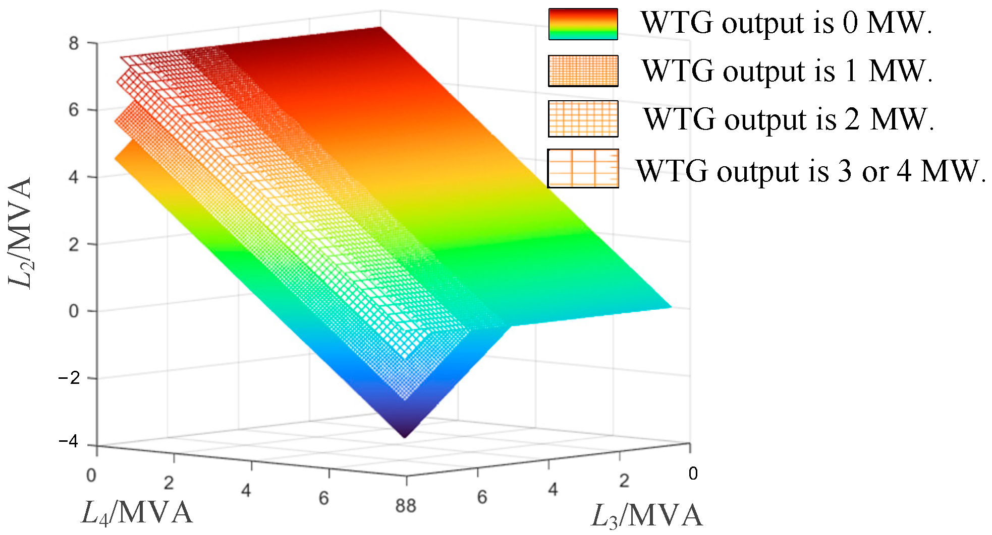 Sustainability 15 13741 g011