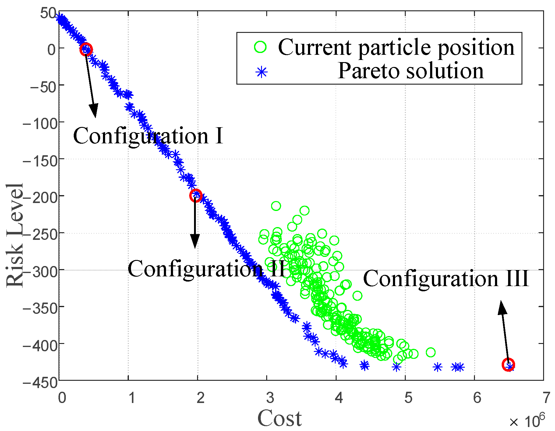 Sustainability 15 13741 g012