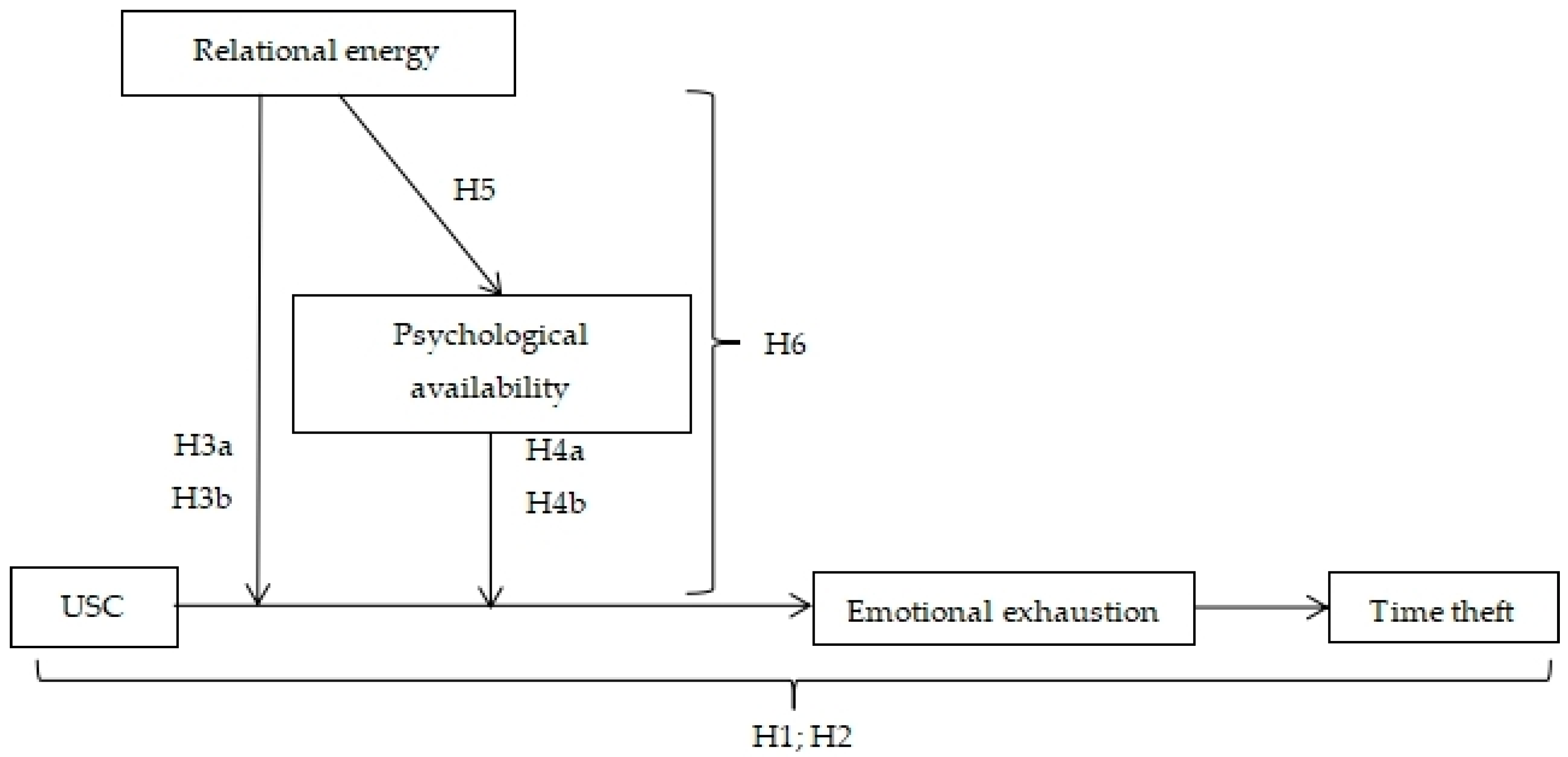 Sustainability 15 13742 g001