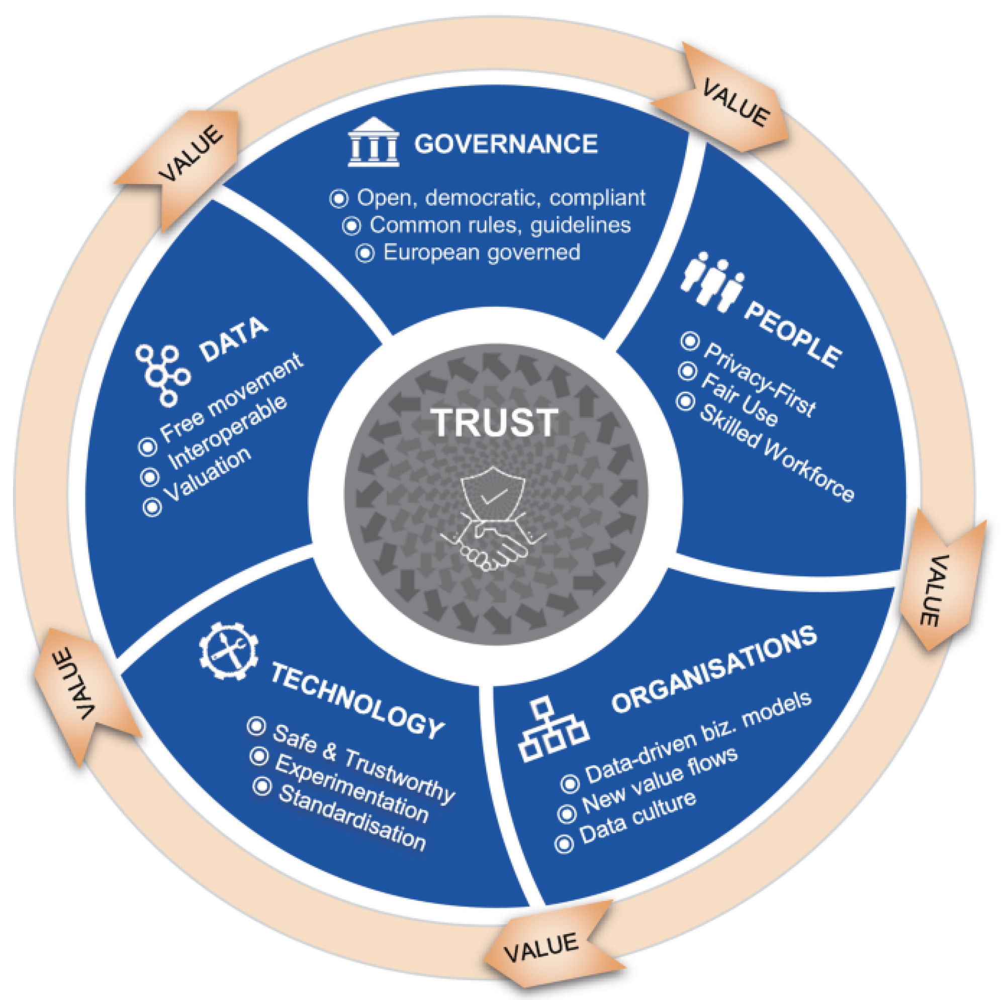 Sustainability 15 13746 g003