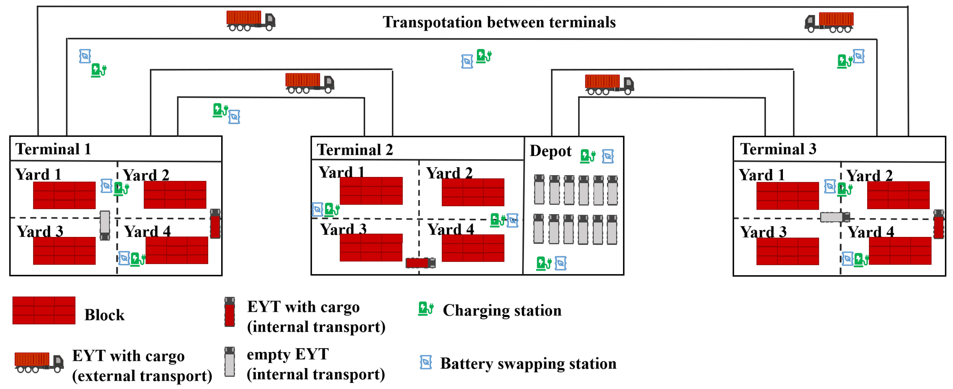 Sustainability 15 13752 g001