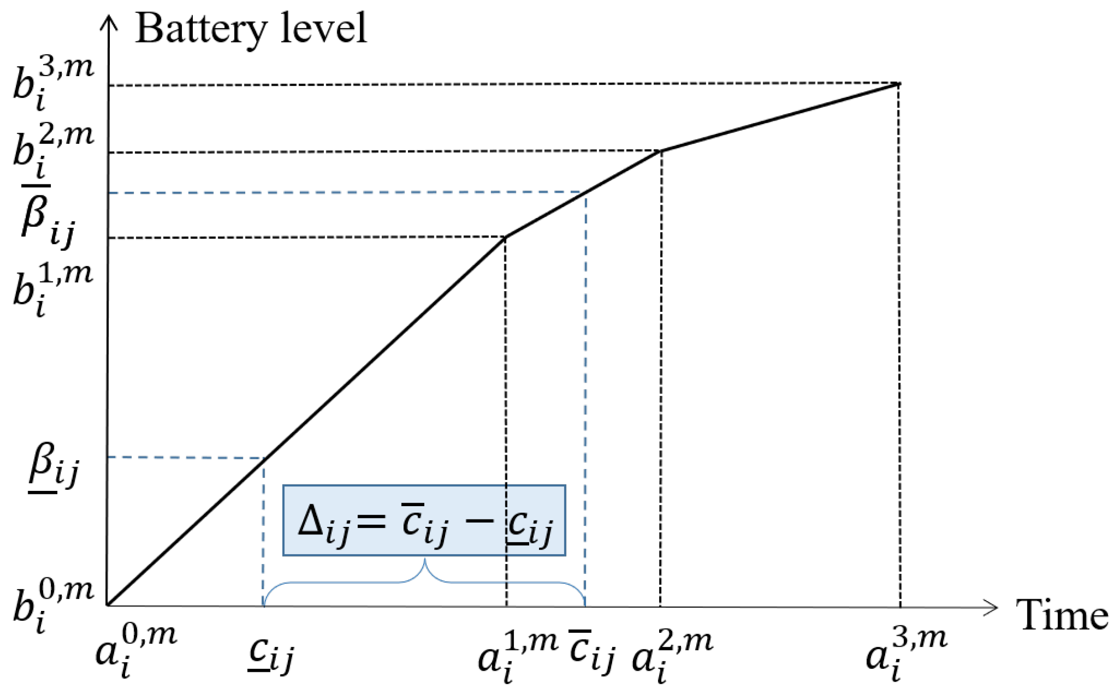 Sustainability 15 13752 g002